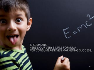 IN SUMMARY,
HERE’S OUR VERY SIMPLE FORMULA
FOR CONSUMER-DRIVEN MARKETING SUCCESS.




                                    31
 