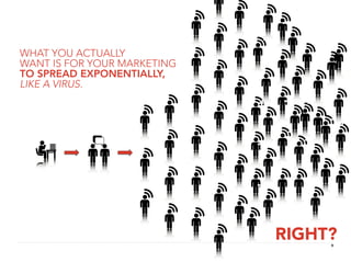 WHAT YOU ACTUALLY
WANT IS FOR YOUR MARKETING
TO SPREAD EXPONENTIALLY,
LIKE A VIRUS.




                             RIGHT?
                                  9
 