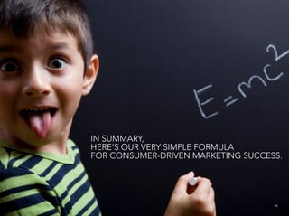 IN SUMMARY,
HERE’S OUR VERY SIMPLE FORMULA
FOR CONSUMER-DRIVEN MARKETING SUCCESS.




                                    ...