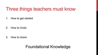 Teachers do not have to be
experts in technology

Teachers need to be experts in teaching
with some knowledge of technology

 