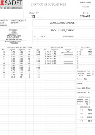 BAYTE AL MOSTAKBALE 
11C015ABOUA10 
08/01/14 
CERS 
RDC+1°2°3°ET_TYPE-C 
TAOUFIQ KADIRI 
PLANETTE ETUDE 
TECNITAS 
13 
TEMARA 
12 1132 
16 694 
A.S 
C 4.70 4.80 7 114 E 
D 4.70 4.80 11 144 E 
K 4.20 4.30 10 114 
F 3.06 3.20 12 113 
I 3.02 3.10 2 113 E 
H 3.02 3.10 23 113 
B 2.80 2.90 7 112 
E 2.80 2.90 3 112 E 
L 2.70 2.80 10 112 
G 2.50 2.60 7 112 
A 1.70 1.80 6 112 
J 83.5 90 3 112 
206.11 m2 
10.7 m3 
150 
175 
75 
1 HA10 1.00 
20 
80 
2 HA10 1.70 
3 HA10 1.90 
4 HA10 2.30 
5 HA12 2.30 
6 HA12 2.50 
0.6 
21 
114 76.60 
144 52.80 
113 115.90 
112 88.70 
