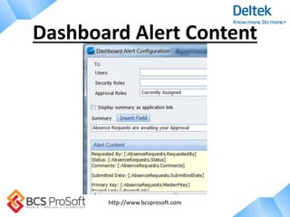 http://www.bcsprosoft.com
Dashboard Alert Content
 