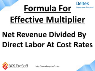 http://www.bcsprosoft.com
Net Revenue Divided By
Direct Labor At Cost Rates
Formula For
Effective Multiplier
 
