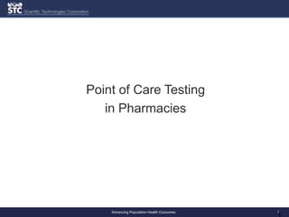 Advancing Population Health Outcomes 1
Point of Care Testing
in Pharmacies
 