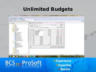 Unlimited Budgets
 