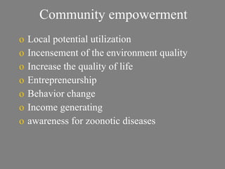 EcoHealth Resource Centre (EHRC) at the Universitas Gadjah Mada Yogyakarta, Indonesia