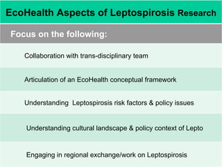 EcoHealth Resource Centre (EHRC) at the Universitas Gadjah Mada Yogyakarta, Indonesia