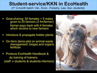 EcoHealth Resource Centre (EHRC) at the Universitas Gadjah Mada Yogyakarta, Indonesia