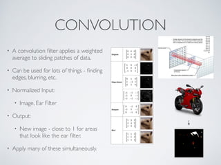 CONVOLUTION 
• A convolution filter applies a weighted 
average to sliding patches of data. 
• Can be used for lots of things - finding 
edges, blurring, etc. 
• Normalized Input: 
• Image, Ear Filter 
• Output: 
• New image - close to 1 for areas 
that look like the ear filter. 
• Apply many of these simultaneously. 
 