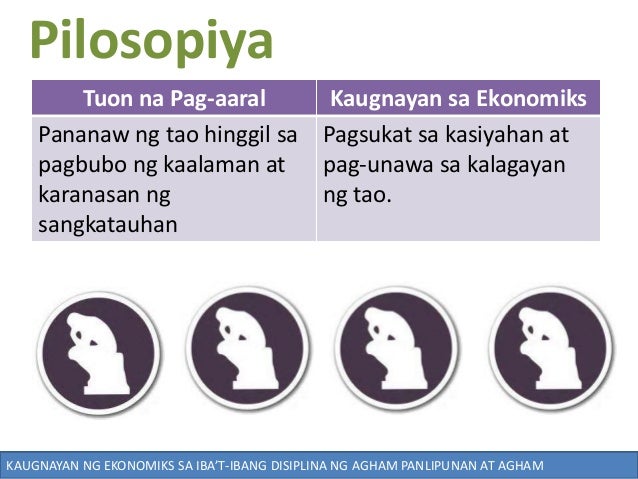 pananaw ng mag aaral sa kursong hrm pananaw ng mag aaral sa kursong hrm