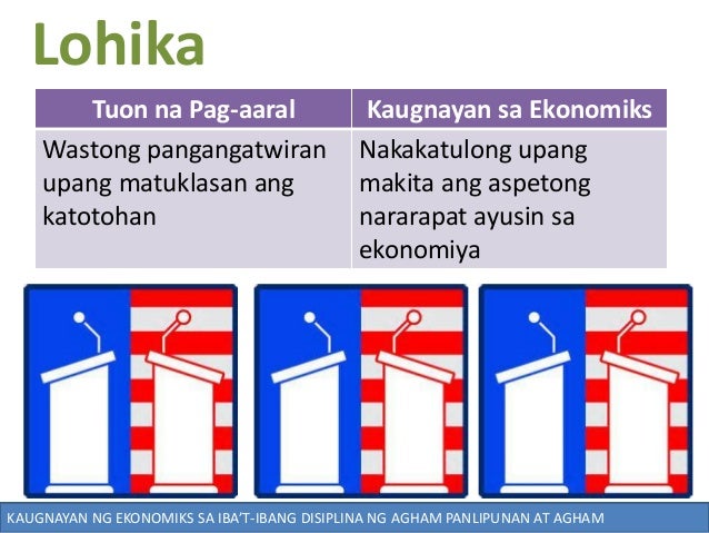 ang relasyon ng pilosopiya sa agham panlipunan Sa kasaysayan ng mga indian pilosopiya, relihiyon, pongunguliran, madalas sa isang nangingibabaw na posisyon, ngunit ang tradisyonal zigudaojin pagkamateryalista ay hindi naputol ang. ang relasyon ng pilosopiya sa agham panlipunan Sa kasaysayan ng mga indian pilosopiya, relihiyon, pongunguliran, madalas sa isang nangingibabaw na posisyon, ngunit ang tradisyonal zigudaojin pagkamateryalista ay hindi naputol ang.