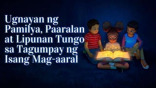 Ugnayan ng
Pamilya, Paaralan
at Lipunan Tungo
sa Tagumpay ng
Isang Mag-aaral
 