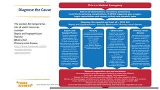 Acute Kidney Injury Year Three
The London AKI network has
lots of useful resources
consider
Sepsis and hypoperfusion
Toxicity
Obstruction
Primary renal disease
http://www.londonaki.net/cli
nical/guidelines-
pathways.html
Diagnose the Cause
 