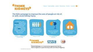 Acute Kidney Injury Year Three
 