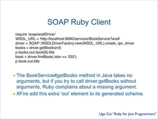 Ugo Cei Presentation