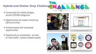 Hybrid and Online Only Challenges
• Comprised of multiple badges
across STEAM categories
• Opportunities for expert mentoring
(f2f and online)
• Artifact-based with showcase
opportunities

Collaborate with peers and mentors on challenges

Share & earn badges on social network

Complete challenges while exploring the city

Earn badges that showcase your skills

• Opportunity to unlock/earn access
to "real-world", content-related assets

 