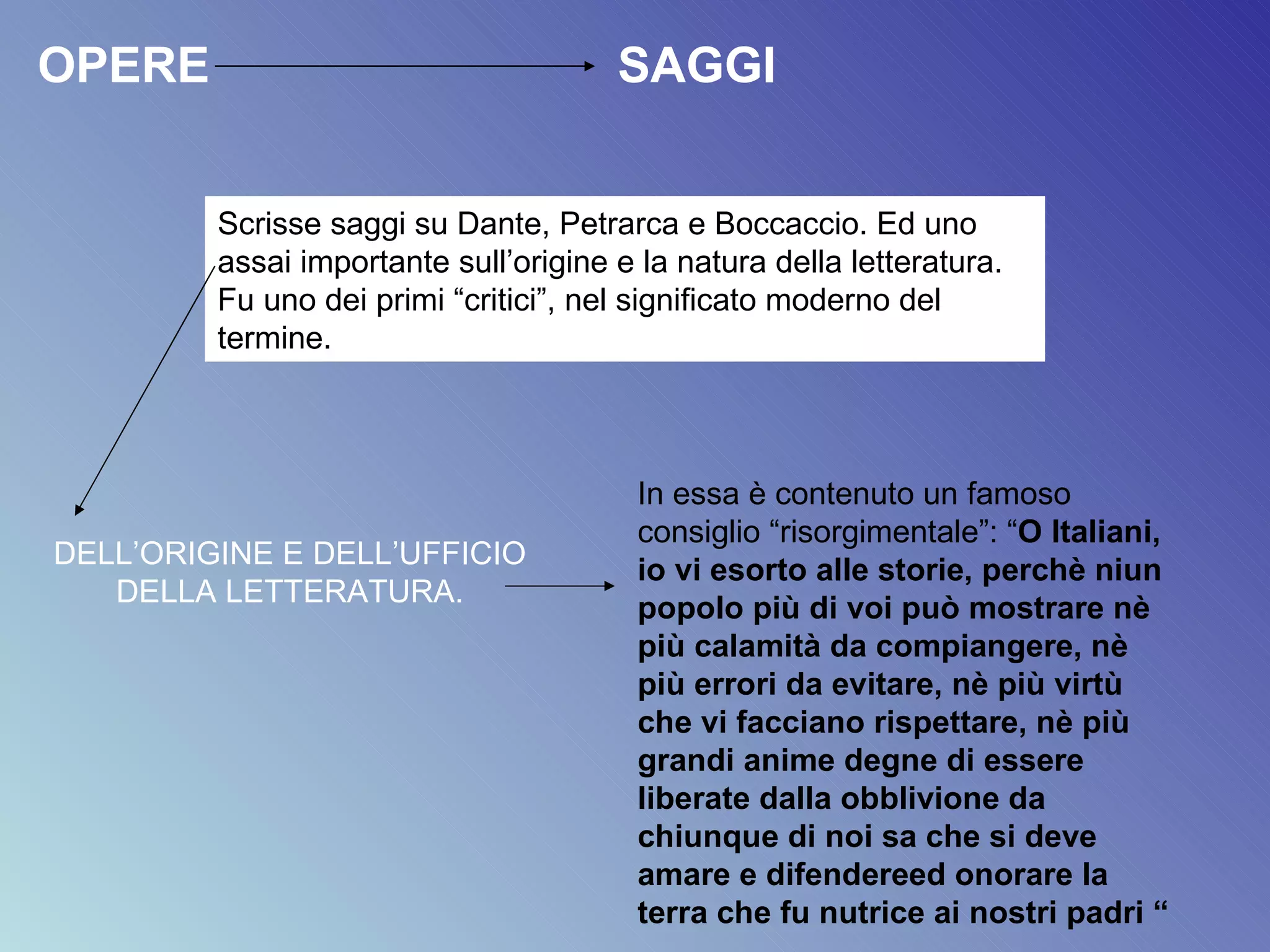 OPERE SAGGI Scrisse saggi su Dante, Petrarca e Boccaccio. Ed uno assai importante sull’origine e la natura della letteratura. Fu uno dei primi “critici”, nel significato moderno del termine. DELL’ORIGINE E DELL’UFFICIO DELLA LETTERATURA. In essa è contenuto un famoso consiglio “risorgimentale”: “ O Italiani, io vi esorto alle storie, perchè niun popolo più di voi può mostrare nè più calamità da compiangere, nè più errori da evitare, nè più virtù che vi facciano rispettare, nè più grandi anime degne di essere liberate dalla obblivione da chiunque di noi sa che si deve amare e difendereed onorare la terra che fu nutrice ai nostri padri “ 