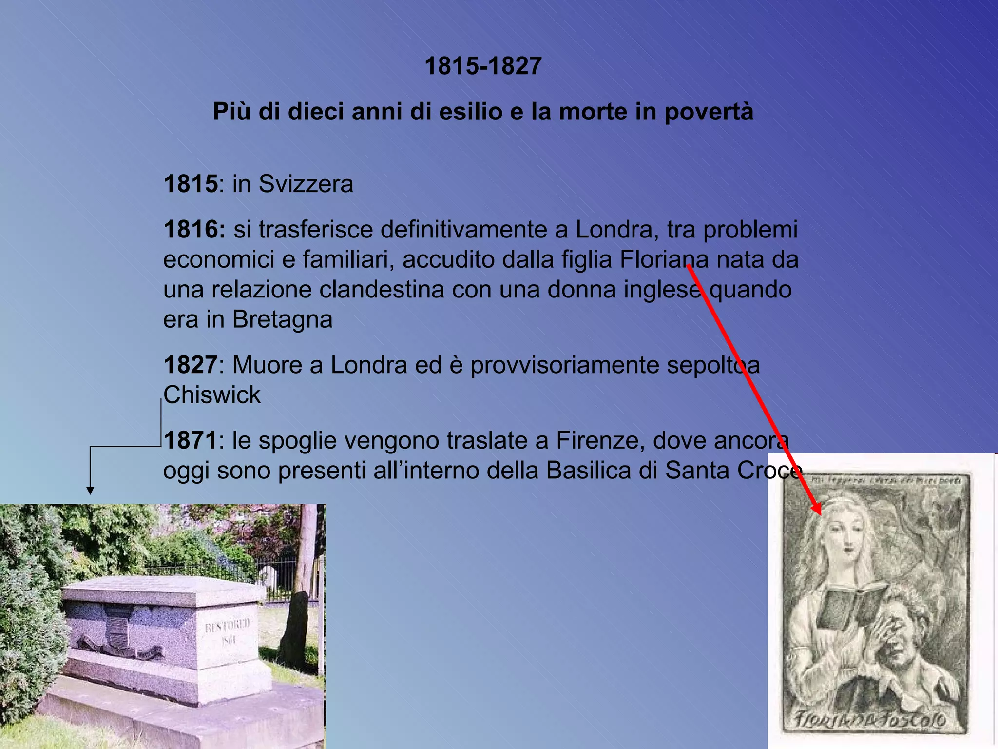 1815-1827 Più di dieci anni di esilio e la morte in povertà 1815 : in Svizzera 1816:  si trasferisce definitivamente a Londra, tra problemi economici e familiari, accudito dalla figlia Floriana nata da una relazione clandestina con una donna inglese quando era in Bretagna 1827 : Muore a Londra ed è provvisoriamente sepoltoa Chiswick  1871 : le spoglie vengono traslate a Firenze, dove ancora oggi sono presenti all’interno della Basilica di Santa Croce 