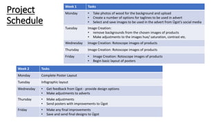 Week 1 Tasks
Monday • Take photos of wood for the background and upload
• Create a number of options for taglines to be used in advert
• Select and save images to be used in the advert from Ügot’s social media
Tuesday Image Creation:
• remove backgrounds from the chosen images of products
• Make adjustments to the images hue/ saturation, contrast etc.
Wednesday Image Creation: Rotoscope images of products
Thursday Image Creation: Rotoscope images of products
Friday • Image Creation: Rotoscope images of products
• Begin basic layout of posters
Project
Schedule
Week 2 Tasks
Monday Complete Poster Layout
Tuesday Infographic layout
Wednesday • Get feedback from Ügot - provide design options
• Make adjustments to adverts
Thursday • Make adjustments
• Send posters with improvements to Ügot
Friday • Make any final improvements
• Save and send final designs to Ügot
 