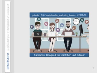 1
reinhardhuber.atsocialmediatrainer//startupcoach//seniorexpert
Facebook, Google & Co verstehen und nutzen!
gründen 2.0 // socialmedia_marketing_basics // 2017-09
 