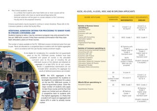 • Post School academic record:
- It is unlikely that students who have failed one or more courses will be 		
accepted and/or who have an overall percentage below 60
- Particular attention will be given to courses relevant to the Commerce 		
Faculty and to the proposed stream(s)
Entrance examinations may be required to continue in certain disciplines. Please refer to the
Commerce website or contact the Faculty Office.
ADDITIONAL ADMISSION CRITERIA FOR PROCEEDING TO SENIOR YEARS
IN STREAMS CONTAINING LAW
Students hoping to take a law by commerce program may only proceed to the
law pvl 1000-level courses if they have received confirmation that they have
been allocated a place on those courses.
The number of places available on the PVL 1000-level courses is limited and varies from year
to year. Places are allocated on a competitive basis to students with the highest aggregates
and in accordance with the Law Faculty’s redress enrolment targets.
To be eligible for consideration for a possible (but not guaranteed)
place on the PVL 1000-level courses, students must have
completed and passed all courses in the prescribed
curriculum prior to the year of including the pvl
1000-level courses at first attempt and obtained an
aggregate of at least 63% for all such courses.
Results in supplementary examinations are not
included when calculating the aggregate but
results of deferred examinations are included.
NOTE: the 63% aggregate is the
minimum requirement for students to
be eligible for consideration for a place
on the law PVL 1000-level courses. It
does not guarantee a place. Given the
large number of students who apply
to take those courses and the fact that
places are limited and are offered on
a competitive basis to students with
the highest aggregates, it is likely that
a student will require an aggregate well
above 63% in order to actually receive
a place.
IGCSE, AS-LEVEL, A-LEVEL, NSSC AND IB DIPLOMA APPLICANTS
DEGREE WITH PLANS GUARANTEED
ADMISSION
MINIMUM SUBJECT REQUIREMENTS
MATHEMATICS ENGLISH
Bachelor of Business Science
specialising in:
Computer Science
Economics
Economics with Law
Finance
Finance with Accounting
Information Systems
Marketing
Organisational Psychology
Analytics
Bachelor of Commerce specialising in:
Financial Accounting (General/Chartered)
Accounting with Law
Economics with Law
Economics with Finance
Economics & Statistics
Information Systems
Information Systems & Computer Science
Information Systems & Finance
Management Studies
Philosophy Politics & Economics
53 A-level C or
AS-level B
A-level E or
AS-level D or
IGCSE B
53 NSSC Grade 1 NSSC Grade 3
53
IB Diploma with
Grade 5
Higher Level or
Grade 6
Standard Level
NOTE
Mathematical
Studies or Maths
Main are not
accepted.
IB Diploma with
Grade 3
Higher Level or
Grade 5
Standard Level
(English Literature
is accepted.)
BBusSc/BCom specialising in:
Actuarial Science
Quantitative Finance
60 A-Level A
A-level C or
AS-level B or
IGCSE A
56
(without A-level
subjects)
AS-Level A
60 NSSC Grade 1 NSSC Grade 2
60
IB Diploma
Grade 7
Higher Level
IB Diploma
Grade 5
Higher Level
or Grade 7
Standard Level
(English Literature
is accepted.)
 