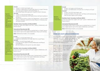 Bachelor
of Science
in Engineering
in Chemical,
Civil,
Mechanical,
and
Mechanical &
Mechatronic
Engineering
A-Level
• at least C in IGCSE level English; and
• at least B in Mathematics at A-level AND either B in A-level Chemistry
and a pass with at least B in IGCSE level Physics; or
• B in A-Level Physics and a pass with at least B in IGSCE Chemistry
AS-Level
• at least C for IGCSE level English; and
• at least A for Mathematics and Physical Science and two B symbols at
AS-Level; or
• without Physical Science: at least A for Mathematics; and A for either
Physics or Chemistry; and B for the other (Physics or Chemistry), plus
one other B symbol
Namibian Senior Secondary Certificate (NSSC)
At least four higher level subjects with Level 1 passes in Mathematics and
Physical Science
International Baccalaureate (IB)
Full IB Diploma with a Grade 6 pass at standard level or a Grade 5 pass at
higher level for each of the subjects Mathematics, Physics and Chemistry
Note: Mathematical Studies is not acceptable
Bachelor
of Science
in Engineering
in Electrical
Engineering,
Electrical and
Computer
Engineering,
and
Mechatronics
A-Level
• at least C in IGCSE level English; and
• at least B for Mathematics at A-Level AND B for A-Level Physics
AS-Level
• at least C for IGCSE level English; and
• A for two AS-Level subjects including Mathematics and Physical
Science/Physics
• plus two B symbols at AS-Level for two other subjects
Namibian Senior Secondary Certificate (NSSC)
At least four higher level subjects with Level 1 passes in Mathematics and
Physical Science
International Baccalaureate (IB)
Full IB Diploma with at least a Grade 6 pass at standard level or a Grade 5
pass at higher level for each of the subjects Mathematics and Physics
Note: Mathematical Studies is not acceptable
Bachelor
of Science
in Geomatics
A-Level
• at least C for English at IGCSE level and
• at least C for Mathematics at A-Level and C for Physics at A-Level
AS-Level
• at least C for IGCSE level English ;and
• at least B for Maths at AS-Level and C for Physics at AS-Level plus two
other AS-Level subjects with B symbols
Namibian Senior Secondary Certificate (NSSC)
At least four higher level subjects with Level 1 passes in Mathematics and
Physical Science
International Baccalaureate (IB)
Full IB Diploma with at least a Grade 6 pass at standard level or a Grade 5
pass at higher level for each of the subjects Mathematics and Physics
Note: Mathematical Studies is not acceptable
OTHER NON-SOUTH AFRICAN EXAMINATIONS
Secondary school-leaving subjects MUST include Mathematics.
Applicants from some countries (e.g. Angola and DRC)
must have completed the first year of a four-year
degree programme at a university in their country
of origin before applying to UCT.
Applicants with only IGCSE subjects need
to complete the first year of a four-year
degree programme at a university
in their country of origin, before
applying to the UCT.
Applications will be assessed on
an individual basis. Meeting the
above minimum requirements
does not guarantee admission.
Admission may be limited due
to available capacity.
 