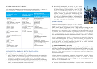 ARTS AND SOCIAL SCIENCES DEGREES
There are two types of degree curricula leading to a Bachelor of Arts degree or a Bachelor of
Social Science degree: a general degree and degrees with structured curricula.
BACHELOR OF ARTS
MAJORS
BACHELOR OF SOCIAL
SCIENCE MAJORS
MAJORS OFFERED BY
DEPARTMENTS NOT ESTABLISHED
IN THE FACULTY OF HUMANITIES
Afrikaans
African Languages &
Literatures
Arabic Language & Literature
Art History and Discourse
of Art
Business French
Chinese Studies
Classical Studies
English
Film & Television Studies
French
German
Hebrew Language & Literature
History
Italian
Linguistics
Media & Writing
Music
Portuguese
Spanish
Theatre & Dance Studies
Xhosa Communication
African Studies
Anthropology
Economics
Gender Studies
Industrial Sociology
Philosophy
Politics and Governance
Psychology
Social Development
Sociology
The Study of Religions
Applied Mathematics
Applied Statistics
Archaeology
Astrophysics
Biochemistry
Biology
Chemistry
Computer Science
Environmental & Geographical
Science
Genetics
Geology
Human Physiology
Informatics
Law (see entry on page 48)
Marine Biology
Mathematics
Mathematical Statistics
Ocean and Atmosphere Science
Organisational Psychology
Physics
Quantitative Biology
TAKE NOTE OF THE FOLLOWING FOR THE GENERAL DEGREE:
We accept you for the degree, not for specific majors.
• Most of the majors have no additional entrance requirements and are open to all general
degree students: you may automatically register for the courses in your chosen major
once you have been accepted, provided they do not have additional requirements.
• The main exceptions are Law, Economics and Psychology and most majors housed in the
Faculty of Science, which do have additional entrance requirements, which you would
have to fulfil before being allowed to take those courses.
• Because most of the majors are open to any BA or BSocSc
students, we do not ask you to specify them when you apply;
we wish to know only if you are interested in Music. All other
majors you can specify when you register. You are very likely to
change your mind about which majors you wish to take after
you have submitted your application, after you receive more
information during Orientation and even during your first year
of study. This is not a problem: the general degree is designed
to be flexible and allow you to try subjects out and change your
mind about which majors you wish to follow.
GENERAL DEGREES
The majority of students in the Faculty register for one of the three-
year general degrees. The Bachelor of Arts (BA) and Bachelor of Social
Science (BSocSc) degrees offer a flexible structure in which students can choose their own
courses from a wide selection, following certain rules over the three or four years of the degree,
and ending up with a specialisation in two or more subjects. These specialisations are known as
course majors. The full list of available Arts and Social Science majors is set out in the above
table. Humanities students may select courses from other faculties as a second major, but
must have at least one major offered by departments established in the Faculty of Humanities.
While the general degrees allow freedom of choice, students must nevertheless comply with
certain minimum requirements. The curriculum must include at least two majors with 20
semester courses, of which at least ten must be senior courses and 12 must be Humanities
courses. In addition, the following combinations of majors are not offered: French and
Business French, and Sociology and Industrial Sociology.
EXTENDED PROGRAMMES OF STUDY
The extended programmes of study are offered to South African applicants who show the
potential to succeed with additional academic support. Applicants are considered on the basis
of their performance in the NBTs, FPS and on their educational background. The extended
programme of study leads to a Bachelor of Arts or Bachelor of Social Science degree but is
structured over four years.
Students registered for the extended programmes of study receive additional academic
support through two introductory Humanities courses in their first year. They also receive
additional tutorial support through courses which augment their semester subject courses in
both their first and second year of study.
As additional academic support is not available in Economics, Law or majors offered by
 