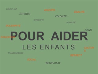 POUR AIDER
LES ENFANTS
SOLIDARITÉ
ÉTHIQUE
INTÉGRITÉ
VALEURS
HUMILITÉ
DONS
CULTUR
E
VOLONTÉ
ÉDUCATION
SOCIAL
TRANSPARENCE
BÉNÉVOLAT
RESPECT
ÉGALITÉ
DISCIPLINE
 