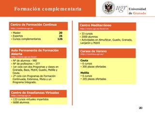                   133 cursos virtuales impartidos 6688 alumnos Aula Permanente de Formación Abierta http :// www.ugr.es /local/ aulaperm   Nº de alumnos - 980 Nº de profesores – 377 1er ciclo con dos Programas y clases en  Granada, Baza, Motril, Guadix, Melilla y  Ceuta. 2º ciclo con Programas de Formación  Continuada, Extensiva, Mixta y un  Programa Integrado. Centro Mediterráneo http://www.ugr.es/local/cm   33 cursos  2000 alumnos Actividades en Almuñécar, Guadix, Granada, Lanjarón y Motril Cursos de Verano http :// continua.ugr.es / cursos.php   Centro de Formación Continua   http://continua.ugr.es   Ceuta 6 cursos  300 plazas ofertadas Melilla 6 cursos  205 plazas ofertadas Centro de Enseñanzas Virtuales http://cevug.ugr.es   Master    20  Expertos     26 Cursos complementarios   126 Formación complementaria 