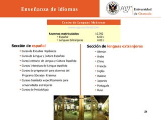                 www.ugr.es /local/ clm   Alumnos matriculados     10.702 Español  6.691 Lenguas Extranjeras  4.011 Sección de  español   Curso de Estudios Hispánicos Curso de Lengua y Cultura Española Curso Intensivo de Lengua y Cultura Española Cursos Intensivos de Lengua española Cursos de preparación para alumnos del  Programa Sócrates- Erasmus Cursos diseñados específicamente para  universidades extranjeras Cursos de Metodología Sección de  lenguas extranjeras   Alemán Árabe Chino Francés Inglés Italiano Japonés Portugués Ruso Centro de Lenguas Modernas Enseñanza de idiomas 