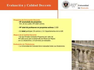 Proyectos de Innovación Docente Nº acumulado de proyectos:   557, de los cuales 194 están activos.  Nº total de profesores en proyectos activos:  2.200  En  total  participan 39 centros y 111 Departamentos de la UGR   Mejora de la Calidad Docente Se han firmado Contratos-Programa por valor de  447.500 euros para el desarrollo de Planes de Mejora  con 21 titulaciones y 14 servicios ya evaluados   Evaluación de Titulaciones La Universidad de Granada tiene evaluadas todas sus titulaciones. Evaluación y Calidad Docente 