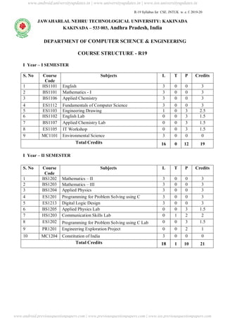 Ug r19 cse_cs & syllabus | PDF
