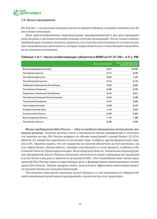 24
Малые предприятия Юга России — одна из наиболее динамичных точек роста эко-
номики региона. Занимая десятую часть в численности малых предприятий и численно-
сти занятых на них, Юг России лидирует по объему инвестиций в малый бизнес (21,2%).
Причем это лидерство укрепилось за последние годы, отобрав у других федеральных окру-
гов 6,5%. Приятно видеть, что это лидерство во многом обеспечено за счет регионов, где
есть офисы банка «Центр-инвест», активно участвующего в этом процессе, особенно в Ро-
стовской области, Краснодарском крае, Волгоградской области. Техническое перевооруже-
ние предприятий малого бизнеса позволило увеличить их долю в производстве продукции
и услуг почти в два раза и довести ее до уровня 8,94%. Этот позитивный опыт малых пред-
приятий Юга России играет возрастающую роль в формировании инновационного потен-
циала Юга России. Умение внедрять новое, использовать эффективно инвестиции являет-
ся хорошей базой для освоения инноваций.
Что касается отраслевой структуры малого бизнеса, то она отличается от общероссий-
ской повышенной долей малых предприятий в строительстве и на транспорте.
1.8. Малые предприятия.
Юг России — это реальная площадка малого и среднего бизнеса, который становится все бо-
лее и более легальным.
Доля зарегистрированных индивидуальных предпринимателей в два раза превышает
долю региона в численности хозяйствующих в России организаций. Это не только свободо-
любивый нрав потомков казаков и джигитов, но и чувство ответственности за свою легаль-
ную экономическую деятельность, которая осуществляется не в очень больших масштабах,
но на законных основаниях.
Таблица 1.8.1. Число хозяйствующих субъектов в ЮФО на 01.01.09 г. в % к РФ.
Число организаций
Число индивидуальных
предпринимателей
Южный федеральный округ 9,31 20,69
Республика Адыгея 0,17 0,49
Республика Дагестан 0,52 1,55
Республика Ингушетия 0,13 0,16
Кабардино-Балкарская Республика 0,25 0,65
Республика Калмыкия 0,28 0,33
Карачаево-Черкесская Республика 0,13 0,41
Республика Северная Осетия-Алания 0,24 0,48
Чеченская Республика 0,19 0,69
Краснодарский край 2,69 6,42
Ставропольский край 1,16 2,64
Астраханская область 0,40 0,85
Волгоградская область 1,12 1,96
Ростовская область 2,06 4,05
 