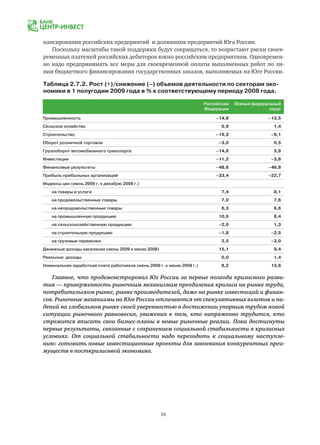 56
нансирования российских предприятий и должников предприятий Юга России.
Поскольку масштабы такой поддержки будут сокращаться, то возрастают риски своев-
ременных платежей российских дебиторов южно-российским предприятиям. Одновремен-
но надо предпринимать все меры для своевременной оплаты выполненных работ по ли-
нии бюджетного финансирования государственных заказов, выполняемых на Юге России.
Таблица 2.7.2. Рост (+)/снижение (–) объемов деятельности по секторам эко-
номики в 1 полугодии 2009 года в % к соответствующему периоду 2008 года.
 
Российская
Федерация
Южный федеральный
округ
Промышленность –14,8 –13,5
Сельское хозяйство 0,9 1,4
Строительство –19,3 –9,1
Оборот розничной торговли –3,0 0,5
Грузооборот автомобильного транспорта –14,8 3,9
Инвестиции –11,2 –3,8
Финансовые результаты –48,6 –46,8
Прибыль прибыльных организаций –33,4 –22,7
Индексы цен (июнь 2009 г. к декабрю 2008 г.)
на товары и услуги 7,4 8,1
на продовольственные товары 7,0 7,6
на непродовольственные товары 6,3 6,6
на промышленную продукцию 10,0 8,4
на сельскохозяйственную продукцию –2,0 1,3
на строительную продукцию –1,8 –2,5
на грузовые перевозки 2,5 –3,0
Денежные доходы населения (июнь 2009 к июню 2008) 15,1 9,4
Реальные доходы 0,0 1,4
Номинальная заработная плата работников (июнь 2009 г. к июню 2008 г.) 8,2 13,6
Главное, что продемонстрировал Юг России за первые полгода кризисного разви-
тия — приверженность рыночным механизмам преодоления кризиса на рынке труда,
потребительском рынке, рынке производителей, даже на рынке инвестиций и финан-
сов. Рыночные механизмы на Юге России отличаются от спекулятивных взлетов и па-
дений на глобальном рынке своей уверенностью в достижении упорным трудом новой
ситуации рыночного равновесия, уважения к тем, кто напряженно трудится, кто
стремится вписать свои бизнес-планы в новые рыночные реалии. Пока достигнуты
первые результаты, связанные с сохранением социальной стабильности в кризисных
условиях. От социальной стабильности надо переходить к социальному наступле-
нию: готовить новые инвестиционные проекты для завоевания конкурентных преи-
муществ в посткризиснвой экономике.
 