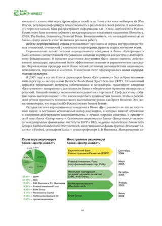 60
Структура акционеров
банка «Центр-инвест»
Иностранные акционеры
банка «Центр-инвест»
Европейский Банк
Реконструкции и Развития (ЕБРР)
Сентябрь
2004
Март
2005
Октябрь
2005
Январь
2005
Июль
2008
Firebird Investment Fund
(портфельный инвестор, США)
Немецкая корпорация
по инвестициям и развитию
(DEG, KfW Group)
Raiffeisenlandesbank
Oberösterreich
Erste Group
— ЕБРР
— DEG
— В.В. Высоков и Т.Н. Высокова
— Firebird Investment Fund
— Erste Group
— Renaissance Capital
— Raiffeisenlandesbank Oö
— прочие акционеры
27,45%
22,45%
17,84%
9,90%
9,80%
8,15%
3,58%
0,83%
контакты с клиентами через фронт-офисы своей сети. Банк стал ньюс-мейкером на Юге
России, регулярно информируя общественность о результатах своей работы. В совокупно-
сти через все каналы банк распространяет информацию для 14 млн. жителей Юга России.
Кроме этого банк активно работает с международными каналами и изданиями: Bloomberg,
CNBS, The Banker, Euromoney, Financial Times. Важно понимать, что за каждой новостью от
банка «Центр-инвест» стоит большая и реальная работа.
Кодекс корпоративной этики устанавливает принципы и нормы внутрикорпоратив-
ных отношений, отношений с клиентами и партнерами, правила аудита этических норм.
Первоначально целью системы корпоративного поведения в банке «Центр-инвест»
было желание соответствовать требованиям западных партнеров для доступа к долгосроч-
ному фондированию. В процессе подготовки документов были заново оценены действо-
вавшие процедуры, предложены более эффективные решения и управленческие стандар-
ты. Формализация процедур ввела более четкий регламент взаимодействия акционеров,
менеджмента, персонала и клиентов. В конечном счете сформировалась новая корпора-
тивная культура.
В 2005 году в состав Совета директоров банка «Центр-инвест» был избран независи-
мый директор — экс-президент Deutsche Bundesbank Эрнст Вельтеке (ФРГ). Независимый
директор представляет интересы собственников и менеджеров, гарантирует клиентам
«Центр-инвест» прозрачность деятельности банка и обеспечивает принятие независимых
решений. Бывший министр экономического развития и торговли Г. Греф дал этому собы-
тию очень высокую оценку: «Это каким надо быть продвинутым банком, чтобы в россий-
ский регион пригласить человека такого высочайшего уровня, как Эрнст Вельтеке. Это сиг-
нал инвесторам, что сюда (на Юг России) нужно бежать бегом».
Сегодня система корпоративного поведения в банке «Центр-инвест» — это не застыв-
ший кодекс, а постоянно обновляемый набор документов, в которых находят отражение
и изменения действующего законодательства, и лучшая мировая практика, и практиче-
ский опыт банка «Центр-инвест». Основными акционерами банка «Центр-инвест» являют-
ся международные финансовые институты ЕБРР и DEG, ведущие европейские банки Erste
Group и Raiffeisenlandesbank Oberosterreich, инвестиционные фонды группы «Ренесcанс Ка-
питал» и Firebird, основатели банка — семья профессора В. В. Высокова. Миноритарные ак-
..
3,58% 0,83%
27,45%
22,45%17,84%
9,90%
9,80%
8,15%
 