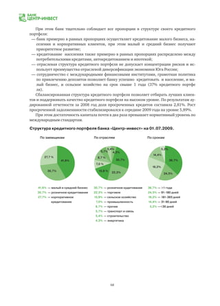 68
Структура кредитного портфеля банка «Центр-инвест» на 01.07.2009.
По заемщикам
— малый и средний бизнес
— розничное кредитование
— корпоративное
кредитование
41,6%
30,7%
27,7%
— розничное крдитование
— торговля
— сельское хозяйство
— промышленность
— прочие
— транспорт и связь
— строительство
— энергетика
30,7%
22,3%
15,9%
7,0%
8,7%
5,7%
5,4%
4,3%
— 1 года
— 91-180 дней
— 181-365 дней
— 31-90 дней
—30 дней
36,7%
24,5%
19,2%
14,4%
5,2%
27,7 %
30,7%
5,7%
14,4%
24,5%
19,2%
36,7%
5,2%
22,3%
15,9 %
8,7 %
7,0 %
5,4%
4,3%
41,6%
30,7%
По отраслям По срокам
При этом банк тщательно соблюдает все пропорции в структуре своего кредитного
портфеля:
— банк примерно в равных пропорциях осуществляет кредитование малого бизнеса, на-
	 селения и корпоративных клиентов, при этом малый и средний бизнес получают
	 приоритетное развитие;
— кредитование населения также примерно в равных пропорциях распределено между
	 потребительскими кредитами, автокредитованием и ипотекой;
— отраслевая структура кредитного портфеля не допускает концентрации рисков и ис-
	 пользует преимущества отраслевой диверсификации экономики Юга России;
— сотрудничество с международными финансовыми институтами, грамотная политика
	 по привлечению депозитов позволяет банку успешно кредитовать и население, и ма-
	 лый бизнес, и сельское хозяйство на срок свыше 1 года (37% кредитного портфе
	 ля).
Сбалансированная структура кредитного портфеля позволяет отбирать лучших клиен-
тов и поддерживать качество кредитного портфеля на высоком уровне. По результатам ау-
дированной отчетности за 2008 год доля просроченных кредитов составила 2,81%. Рост
просроченной задолженнности стабилизировался к середине 2009 года на уровне 5,89%.
При этом достаточность капитала почти в два раза превышает нормативный уровень по
международным стандартам.
 