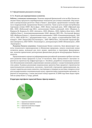 Юг России против глобального кризиса
69
3.7. Кредитование реального сектора.
3.7.1. Услуги для корпоративных клиентов.
Работа с сетевыми компаниями. Наличие широкой филиальной сети на Юге России по-
зволяет банку предлагать апробированные технологии для сетевых компаний: сбор плате-
жей и централизация расчетов («банк в банке»), факторинг, кредитование головных офи-
сов и подразделений, продвижение бизнеса клиентов. Такие услуги сегодня востребованы
торговыми сетями (ООО «Веста-фудс», ООО «Вепоз торговый дом», ООО «Офисный мир
КМ», ООО «Мебельный мир КМ»), автосалонами (Группа компаний «ААА» (Формула А,
Формула М, Формула-Л), ООО «Автолига», ООО «Юнион», ООО «Орбита-Леон-Авто», ООО
«Орбита-Плюс»), телекоммуникационными (ОАО «филиал МТС РО», Ростовский филиал
ЗАО «Мобиком-Кавказ»), строительными компаниями ( ООО «Севкавнипиагропром», ЗАО
«СУ-5», ООО «КСМ-14»), предприятиями тепло-, газо- энерго- и водоснабжения (ОАО «До-
нэнерго», ОАО «Энергосбыт Ростовэнерго», ОАО «МРСК Юга», Ростовский городской фи-
лиал Доноренгаз, ОАО ТЭПТС «Теплоэнерго»), автотранспорта (ООО «Югвнештранс», ООО
«Транспром»).
Развитие бизнеса клиентов. Сопровождая бизнес клиентов, банк финансирует про-
екты технического перевооружения и обновления продукции, захвата клиентами новых
сегментов рынка, используя для этого лизинг, проектное и структурное финансирова-
ние, включая привлечение долгосрочных финансовых ресурсов международных банков и
агентств.
Продолжающиеся процессы реформирования российской экономики требуют постоян-
ного развития новых продуктов и услуг. В частности, банк «Центр-инвест» выступил га-
рантом по строительству инфраструктуры в г. Батайске, разработал специальные техноло-
гии обслуживания компаний, управляющих жилыми домами и осуществляющими ремонт
этих домов. В рамках реализации национальных проектов банк кредитует строительство
животноводческих комплексов, население, строителей, учреждения здравоохранения, вы-
ступает гарантом для своих клиентов, участвующих в тендерах на поставку товаров и услуг
для государственных и муниципальных нужд, гарантом перед таможенными органами, га-
рантом по контрактам, а также выступает контр-гарантом. В 2008 году банк выдал гаран-
тий на сумму более 1,7 млрд. рублей.
Структура портфеля гарантий банка «Центр-инвест».
— гарантии исполнения контракта
— таможенные гарантии
— гарантии на участие в тендере
— контр-гарантии
32%
31%
26%
11%
32%
31%
26%
11%
 