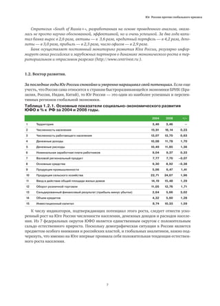 Юг России против глобального кризиса
7
Таблица 1.2.1. Основные показатели социально-экономического развития
ЮФО в % к РФ за 2004 и 2008 годы.
2004 2008 +/–
1 Территория 3,46 3,46 —
2 Численность населения 15,91 16,14 0,23
3 Численность работающего населения 13,07 13,70 0,63
4 Денежные доходы 10,08 11,78 1,70
5 Денежные расходы 10,49 11,85 1,36
6 Номинальная заработная плата работников 9,04 9,37 0,33
7 Валовой региональный продукт 7,77 7,70 –0,07
8 Основные средства 9,30 8,92 –0,38
9 Продукция промышленности 5,06 6,47 1,41
10 Продукция сельского хозяйства 22,71 24,67 1,96
11 Ввод в действие общей площади жилых домов 14,19 15,48 1,29
12 Оборот розничной торговли 11,05 12,76 1,71
13 Сальдированный финансовый результат (прибыль минус убытки) 2,64 5,66 3,02
14 Объем кредитов 4,32 5,60 1,28
15 Инвестиционный капитал 8,74 10,33 1,59
Стратегия «South of Russia+», разработанная на основе проведенного анализа, оказа-
лась не просто научно обоснованной, эффективной, но и очень успешной. За два года капи-
тал банка вырос в 2,6 раза, активы — в 3,6 раза, кредитный портфель — в 4,2 раза, депо-
зиты — в 3,0 раза, прибыль — в 2,3 раза, число офисов — в 2,9 раза.
Банк осуществляет постоянный мониторинг развития Юга России, регулярно инфор-
мирует своих российских и зарубежных партнеров о динамике экономического роста в тер-
риториальном и отраслевом разрезах (http://www.centrivest.ru ).
1.2. Вектор развития.
За последние годы Юг России спокойно и уверенно наращивал свой потенциал. Если еще
учесть, что Россия сама относится к странам быстроразвивающейся экономики БРИК (Бра-
зилия, Россия, Индия, Китай), то Юг России — это один из наиболее успешных и перспек-
тивных регионов глобальной экономики.
К числу индикаторов, подтверждающих потенциал этого роста, следует отнести уско-
ренный рост на Юге России численности населения, денежных доходов и расходов населе-
ния. Из 7 федеральных округов ЮФО является единственным округом с положительным
сальдо естественного прироста. Поскольку демографическая ситуация в России является
предметом особого внимания и российских властей, и глобальных аналитиков, важно под-
черкнуть, что именно на Юге впервые проявила себя положительная тенденция естествен-
ного роста населения.
 