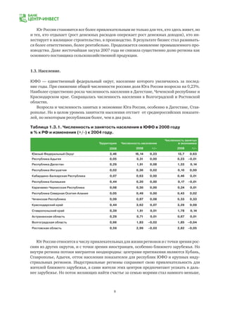 8
Юг России относится к числу привлекательных для жизни регионов и с точки зрения рос-
сиян из других округов, и с точки зрения иностранцев, особенно ближнего зарубежья. Но
внутри региона потоки мигрантов неоднородны: центрами притяжения являются Кубань,
Ставрополье, Адыгея, отток населения показателен для республик ЮФО и крупных инду-
стриальных регионов. Индустриальные регионы сохраняют свою привлекательность для
жителей ближнего зарубежья, а сами жители этих центров предпочитают уезжать в даль-
нее зарубежье. Но поток желающих найти счастье за семью морями стал намного меньше,
Территория Численность населения
Численность занятых
в экономике
2008 2008 +/– 2008 +/–
Южный Федеральный Округ 3,46 16,14 0,23 13,7 0,63
Республика Адыгея 0,05 0,31 0,00 0,23 –0,01
Республика Дагестан 0,29 1,91 0,08 1,33 0,14
Республика Ингушетия 0,02 0,36 0,02 0,10 0,00
Кабардино-Балкарская Республика 0,07 0,63 0,00 0,46 0,01
Республика Калмыкия 0,44 0,20 0,00 0,17 –0,01
Карачаево-Черкесская Республика 0,08 0,30 0,00 0,24 0,01
Республика Северная Осетия-Алания 0,05 0,49 0,00 0,43 0,02
Чеченская Республика 0,09 0,87 0,08 0,33 0,33
Краснодарский край 0,44 3,62 0,07 3,29 0,09
Ставропольский край 0,39 1,91 0,01 1,78 0,14
Астраханская область 0,29 0,71 0,01 0,67 0,01
Волгоградская область 0,66 1,83 –0,02 1,85 –0,04
Ростовская область 0,59 2,99 –0,03 2,82 –0,05
Юг России становится все более привлекательным не только для тех, кто здесь живет, но
и тех, кто отдыхает (рост денежных расходов опережает рост денежных доходов), кто ин-
вестирует в жилищное строительство, в производство. В результате бизнес стал развивать-
ся более ответственно, более рентабельно. Продолжается оживление промышленного про-
изводства. Даже жесточайшая засуха 2007 года не снизила существенно долю региона как
основного поставщика сельскохозяйственной продукции.
1.3. Население.
ЮФО — единственный федеральный округ, население которого увеличилось за послед-
ние годы. При снижении общей численности россиян доля Юга России возросла на 0,23%.
Наиболее существенно росла численность населения в Дагестане, Чеченской республике и
Краснодарском крае. Сокращалась численность населения в Волгоградской и Ростовской
областях.
Возросла и численность занятых в экономике Юга России, особенно в Дагестане, Став-
рополье. Но в целом уровень занятости населения отстает от среднероссийских показате-
лей, по некоторым республикам более, чем в два раза.
Таблица 1.3.1. Численность и занятость населения в ЮФО в 2008 году
в % к РФ и изменения (+/–) к 2004 году.
 