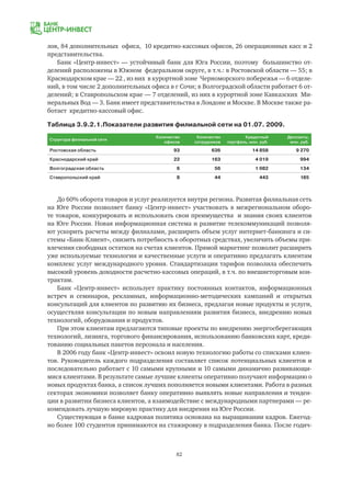 82
лов, 84 дополнительных офиса, 10 кредитно-кассовых офисов, 26 операционных касс и 2
представительства.
Банк «Центр-инвест» — устойчивый банк для Юга России, поэтому большинство от-
делений расположены в Южном федеральном округе, в т.ч.: в Ростовской области — 55; в
Краснодарском крае — 22 , из них в курортной зоне Черноморского побережья — 6 отделе-
ний, в том числе 2 дополнительных офиса в г Сочи; в Волгоградской области работает 6 от-
делений; в Ставропольском крае — 7 отделений, из них в курортной зоне Кавказских Ми-
неральных Вод — 3. Банк имеет представительства в Лондоне и Москве. В Москве также ра-
ботает кредитно-кассовый офис.
Таблица 3.9.2.1.Показатели развития филиальной сети на 01.07. 2009.
Структура филиальной сети
Количество
офисов
Количество
сотрудников
Кредитный
портфель, млн. руб.
Депозиты,
млн. руб.
Ростовская область 93 636 14 858 9 270
Краснодарский край 22 163 4 019 994
Волгоградская область 6 56 1 082 134
Ставропольский край 8 44 443 185
До 60% оборота товаров и услуг реализуется внутри региона. Развитая филиальная сеть
на Юге России позволяет банку «Центр-инвест» участвовать в межрегиональном оборо-
те товаров, конкурировать и использовать свои преимущества и знания своих клиентов
на Юге России. Новая информационная система и развитие телекоммуникаций позволя-
ют ускорить расчеты между филиалами, расширить объем услуг интернет-банкинга и си-
стемы «Банк-Клиент», снизить потребность в оборотных средствах, увеличить объемы при-
влечения свободных остатков на счетах клиентов. Прямой маркетинг позволит расширить
уже используемые технологии и качественные услуги и оперативно предлагать клиентам
комплекс услуг международного уровня. Стандартизации тарифов позволила обеспечить
высокий уровень доходности расчетно-кассовых операций, в т.ч. по внешнеторговым кон-
трактам.
Банк «Центр-инвест» использует практику постоянных контактов, информационных
встреч и семинаров, рекламных, информационно-методических кампаний и открытых
консультаций для клиентов по развитию их бизнеса, предлагая новые продукты и услуги,
осуществляя консультации по новым направлениям развития бизнеса, внедрению новых
технологий, оборудования и продуктов.
При этом клиентам предлагаются типовые проекты по внедрению энергосберегающих
технологий, лизинга, торгового финансирования, использованию банковских карт, креди-
тованию социальных пакетов персонала и населения.
В 2006 году банк «Центр-инвест» освоил новую технологию работы со списками клиен-
тов. Руководитель каждого подразделения составляет список потенциальных клиентов и
последовательно работает с 10 самыми крупными и 10 самыми динамично развивающи-
мися клиентами. В результате самые лучшие клиенты оперативно получают информацию о
новых продуктах банка, а список лучших пополняется новыми клиентами. Работа в разных
секторах экономики позволяет банку оперативно выявлять новые направления и тенден-
ции в развитии бизнеса клиентов, а взаимодействие с международными партнерами — ре-
комендовать лучшую мировую практику для внедрения на Юге России.
Существующая в банке кадровая политика основана на выращивании кадров. Ежегод-
но более 100 студентов принимаются на стажировку в подразделения банка. После годич-
 