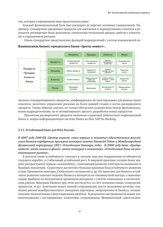 Юг России против глобального кризиса
91
Взаимосвязь бизнес-процессов в банке «Центр-инвест».
Продукты
Продажи
Клиенты
Риски
Продукты
Стандартизация
продуктов
Продукты
Группы
однородных
клиентов
Клиенты
Пакетирование
продуктов
Продажи
Операционные
риски
Риски
Клиенты Новые клиенты
Клиент моего
клиента — мой
клиент
Обмен опытом
работы с
клиентами
Кредитные
риски
Продажи Новые продукты
Группа
продуктов для
клиента
Задания по
продажам
Рыночные
риски
Риски
Процедуры
контроля
Заключение по
клиенту
Мониторинг
Общая оценка
рисков
сов, которая в упрощенном виде представлена ниже.
Каждый функциональный блок был расширен до перечня основных взаимосвязей. На-
пример, стандартные кредитные продукты для населения и корпоративных клиентов в ре-
зультате расширения были дополнены элементами технологий продаж, работы с клиента-
ми и управлением рисками.
Новое стандартное представление функций подразделений с учетом взаимосвязей по-
зволило стандартизировать продукты, унифицировать их пакетирование для разных групп
клиентов, включить управление рисками на более ранней стадии в состав расширенного
продукта. Таким образом удалось не только обеспечить взаимосвязи между функциональ-
ными подразделениями, но и оптимизировать процесс разработки новых продуктов.
Идеология расширенного продукта включена в практику работы всех подразделений
банка и новую информационную систему банка на базе SAP for Banking.
3.11. Устойчивый банк для Юга России.
В 2007 году ОАО КБ «Центр-инвест» стал первым и остается единственным россий-
ским банком-серебряным призером конкурса газеты Financial Times и Международной
финансовой корпорации (IFC) «Устойчивые банкиры года». В 2009 году банк «Центр-
инвест» вновь вышел в финал этого конкурса в номинации «Устойчивый банк на раз-
вивающихся рынках».
В русском языке устойчивость означает и латание дыр для поддержания устойчивости
тонущего корабля, и стабильный устойчивый рост. В мировой практике сегодня более ши-
роко распространен термин «sustainability», означающий развитие в интересах нынешних и
будущих поколений. Существует достаточно большая правовая база устойчивого развития
в виде Принципов экватора, Глобального соглашения и др. На практике для бизнеса устой-
чивое развитие означает ведение бизнеса в интересах не сиюминутной выгоды, а максими-
зацию прибыли на бесконечном временном интервале с учетом социальных и экологиче-
ских рисков. Выигрыш бизнеса при этом достигается за счет освоения новых технологий,
продуктов, услуг, получения новых знаний сотрудниками, роста экономики региона, сни-
жения рисков недобросовестного поведения партнеров, непрозрачности бизнеса, возник-
новения экологических и репутационных проблем. В результате выстраиваются новые вза-
имоотношения с поставщиками, клиентами, сотрудниками. Минимальный «джентльмен-
 