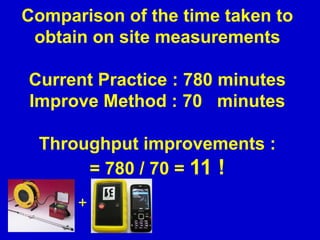 Comparison of the time taken to
obtain on site measurements
Current Practice : 780 minutes
Improve Method : 70 minutes
Throughput improvements :
= 780 / 70 = 11 !
+
 