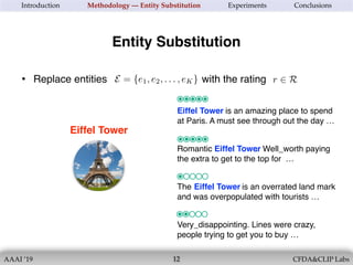 • Replace entities with the rating
AAAI ’19 CFDA&CLIP Labs!12
Introduction Methodology — Entity Substitution Experiments Conclusions
Entity Substitution
Romantic . Well_worth paying
the extra to get to the top for …
The is an overrated land mark
and was overpopulated with tourists …
Very_disappointing. Lines were crazy,
people trying to get you to buy …
is an amazing place to spend
at Paris. A must see through out the day …
Eiffel Tower
Eiffel Tower
Eiffel Tower
Eiffel Tower
E = {e1, e2, . . . , eK}<latexit sha1_base64="wBJDa0k/T2g0G0wuRb4VLrmABCA=">AAACC3icbZC7SgNBFIbPeo3xFrXUYkgQLELYTaOFQkAEwSaCuUA2LLOTk2TI7IWZWSEs6W3EN7GxUMTWF7DzbZxcCk38YeDjP+cw5/x+LLjStv1tLS2vrK6tZzaym1vbO7u5vf26ihLJsMYiEcmmTxUKHmJNcy2wGUukgS+w4Q8ux/XGPUrFo/BOD2NsB7QX8i5nVBvLy+XdgOo+oyK9Gl24KXpOEb1y0RWdSCuDN+7IyxXskj0RWQRnBoXK0ZNLAKDq5b7cTsSSAEPNBFWq5dixbqdUas4EjrJuojCmbEB72DIY0gBVO53cMiLHxumQbiTNCzWZuL8nUhooNQx80zneXM3XxuZ/tVaiu2ftlIdxojFk04+6iSA6IuNgSIdLZFoMDVAmudmVsD6VlGkTX9aE4MyfvAj1cskxfGvSOIepMnAIeTgBB06hAtdQhRoweIBneIU369F6sd6tj2nrkjWbOYA/sj5/AOU3m7w=</latexit><latexit sha1_base64="RV+th4mBvUvdvOm/jhScuSxZ6wE=">AAACC3icbZC7SgNBFIZn4y3G26qlFotBSBHCbhotFAIiCDYRzAWyYZmdnCRDZmeXmVkhLNvbSN7ExkIRK8EXsPNB7J1cCk38YeDjP+cw5/x+xKhUtv1lZJaWV1bXsuu5jc2t7R1zd68uw1gQqJGQhaLpYwmMcqgpqhg0IwE48Bk0/MHFuN64AyFpyG/VMIJ2gHucdinBSlueeeQGWPUJZslleu4m4DlF8MpFl3VCJTVeu6ln5u2SPZG1CM4M8pXDkVv4fh9VPfPT7YQkDoArwrCULceOVDvBQlHCIM25sYQIkwHuQUsjxwHIdjK5JbWOtdOxuqHQjytr4v6eSHAg5TDwded4czlfG5v/1Vqx6p62E8qjWAEn04+6MbNUaI2DsTpUAFFsqAETQfWuFuljgYnS8eV0CM78yYtQL5cczTc6jTM0VRYdoCNUQA46QRV0haqohgi6R4/oGb0YD8aT8Wq8TVszxmxmH/2R8fED+g6eCg==</latexit><latexit sha1_base64="RV+th4mBvUvdvOm/jhScuSxZ6wE=">AAACC3icbZC7SgNBFIZn4y3G26qlFotBSBHCbhotFAIiCDYRzAWyYZmdnCRDZmeXmVkhLNvbSN7ExkIRK8EXsPNB7J1cCk38YeDjP+cw5/x+xKhUtv1lZJaWV1bXsuu5jc2t7R1zd68uw1gQqJGQhaLpYwmMcqgpqhg0IwE48Bk0/MHFuN64AyFpyG/VMIJ2gHucdinBSlueeeQGWPUJZslleu4m4DlF8MpFl3VCJTVeu6ln5u2SPZG1CM4M8pXDkVv4fh9VPfPT7YQkDoArwrCULceOVDvBQlHCIM25sYQIkwHuQUsjxwHIdjK5JbWOtdOxuqHQjytr4v6eSHAg5TDwded4czlfG5v/1Vqx6p62E8qjWAEn04+6MbNUaI2DsTpUAFFsqAETQfWuFuljgYnS8eV0CM78yYtQL5cczTc6jTM0VRYdoCNUQA46QRV0haqohgi6R4/oGb0YD8aT8Wq8TVszxmxmH/2R8fED+g6eCg==</latexit><latexit sha1_base64="Y/nPt1MxUuwy1oY7HHRFMYBae+8=">AAACC3icbZDLSsNAFIYnXmu9RV26CS2Ci1KSbnShUBBBcFPBXqAJYTI5aYdOLsxMhBKyd+OruHGhiFtfwJ1v46TNQlt/GPj4zznMOb+XMCqkaX5rK6tr6xubla3q9s7u3r5+cNgTccoJdEnMYj7wsABGI+hKKhkMEg449Bj0vclVUe8/ABc0ju7lNAEnxKOIBpRgqSxXr9khlmOCWXadX9oZuFYD3FbDZn4shcJbO3f1utk0ZzKWwSqhjkp1XP3L9mOShhBJwrAQQ8tMpJNhLilhkFftVECCyQSPYKgwwiEIJ5vdkhsnyvGNIObqRdKYub8nMhwKMQ091VlsLhZrhflfbZjK4NzJaJSkEiIy/yhImSFjowjG8CkHItlUASacql0NMsYcE6niq6oQrMWTl6HXalqK78x6+6KMo4KOUQ2dIgudoTa6QR3URQQ9omf0it60J+1Fe9c+5q0rWjlzhP5I+/wB/+OaVQ==</latexit>
r 2 R<latexit sha1_base64="qg10tgECIgSZIaRgYnxoloViNbQ=">AAAB+HicbVDLSsNAFL2pr1ofjbp0EyyCq5K40YVgwY3LKvYBbSiT6aQdOpmEmRuhhn6JGxeKuPUP/AV3foc/4KTtQlsPDBzOuZd75gSJ4Bpd98sqrKyurW8UN0tb2zu7ZXtvv6njVFHWoLGIVTsgmgkuWQM5CtZOFCNRIFgrGF3lfuueKc1jeYfjhPkRGUgeckrQSD27rLpcdiOCQ0pEdjvp2RW36k7hLBNvTiqX3x9YA4B6z/7s9mOaRkwiFUTrjucm6GdEIaeCTUrdVLOE0BEZsI6hkkRM+9k0+MQ5NkrfCWNlnkRnqv7eyEik9TgKzGQeUS96ufif10kxPPczLpMUmaSzQ2EqHIydvAWnzxWjKMaGEKq4yerQIVGEoumqZErwFr+8TJqnVc/wG7dSu4AZinAIR3ACHpxBDa6hDg2gkMIjPMOL9WA9Wa/W22y0YM13DuAPrPcfu/aWAw==</latexit><latexit sha1_base64="4F1/2IsxwE5NHgEmJx+rvaln5gk=">AAAB+HicbVC7TsMwFHXKq5RHA4wsFhUSU5WwwMCjEgtjQfQhtVHluE5r1XEi+wapRP0NFhYGEGLlDxj4ATa+gx/AaTtAy5EsHZ1zr+7x8WPBNTjOl5VbWFxaXsmvFtbWNzaL9tZ2XUeJoqxGIxGppk80E1yyGnAQrBkrRkJfsIY/uMj8xi1TmkfyBoYx80LSkzzglICROnZRtblshwT6lIj0etSxS07ZGQPPE3dKSuff73B2f/pR7dif7W5Ek5BJoIJo3XKdGLyUKOBUsFGhnWgWEzogPdYyVJKQaS8dBx/hfaN0cRAp8yTgsfp7IyWh1sPQN5NZRD3rZeJ/XiuB4NhLuYwTYJJODgWJwBDhrAXc5YpREENDCFXcZMW0TxShYLoqmBLc2S/Pk/ph2TX8yilVTtAEebSL9tABctERqqBLVEU1RFGCHtATerburEfrxXqdjOas6c4O+gPr7QfaRZeZ</latexit><latexit sha1_base64="4F1/2IsxwE5NHgEmJx+rvaln5gk=">AAAB+HicbVC7TsMwFHXKq5RHA4wsFhUSU5WwwMCjEgtjQfQhtVHluE5r1XEi+wapRP0NFhYGEGLlDxj4ATa+gx/AaTtAy5EsHZ1zr+7x8WPBNTjOl5VbWFxaXsmvFtbWNzaL9tZ2XUeJoqxGIxGppk80E1yyGnAQrBkrRkJfsIY/uMj8xi1TmkfyBoYx80LSkzzglICROnZRtblshwT6lIj0etSxS07ZGQPPE3dKSuff73B2f/pR7dif7W5Ek5BJoIJo3XKdGLyUKOBUsFGhnWgWEzogPdYyVJKQaS8dBx/hfaN0cRAp8yTgsfp7IyWh1sPQN5NZRD3rZeJ/XiuB4NhLuYwTYJJODgWJwBDhrAXc5YpREENDCFXcZMW0TxShYLoqmBLc2S/Pk/ph2TX8yilVTtAEebSL9tABctERqqBLVEU1RFGCHtATerburEfrxXqdjOas6c4O+gPr7QfaRZeZ</latexit><latexit sha1_base64="L4NGZA1VDk6O/OfvYJZnPxX90P4=">AAAB+HicbVDLSsNAFL3xWeujUZduBovgqiRudOGi4MZlFfuAJpTJdNIOnUzCPIQa+iVuXCji1k9x5984abPQ1gMDh3Pu5Z45UcaZ0p737aytb2xubVd2qrt7+wc19/Coo1IjCW2TlKeyF2FFORO0rZnmtJdJipOI0240uSn87iOViqXiQU8zGiZ4JFjMCNZWGrg1GTARJFiPCeb5/Wzg1r2GNwdaJX5J6lCiNXC/gmFKTEKFJhwr1fe9TIc5lpoRTmfVwCiaYTLBI9q3VOCEqjCfB5+hM6sMUZxK+4RGc/X3Ro4TpaZJZCeLiGrZK8T/vL7R8VWYM5EZTQVZHIoNRzpFRQtoyCQlmk8twUQymxWRMZaYaNtV1ZbgL395lXQuGr7ld169eV3WUYETOIVz8OESmnALLWgDAQPP8ApvzpPz4rw7H4vRNafcOYY/cD5/ACWWk1w=</latexit>
 