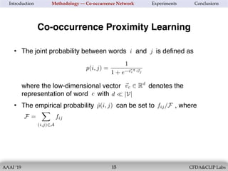 AAAI ’19 CFDA&CLIP Labs!15
Introduction Methodology — Co-occurrence Network Experiments Conclusions
Co-occurrence Proximity Learning
• The joint probability between words and is deﬁned as
where the low-dimensional vector denotes the
representation of word with
• The empirical probability can be set to , where
j<latexit sha1_base64="TbDN8c6sGBX7uSzpcMWekzpsa6U=">AAAB6HicbZA9SwNBEIbn4leMX1FLm8UgWIU7EbSwCNhYJmA+IDnC3mYu2WRv79jdE8KRX2BjoYitP8nOf+MmuUITX1h4eGeGnXmDRHBtXPfbKWxsbm3vFHdLe/sHh0fl45OWjlPFsMliEatOQDUKLrFpuBHYSRTSKBDYDib383r7CZXmsXw00wT9iA4lDzmjxlqNcb9ccavuQmQdvBwqkKveL3/1BjFLI5SGCap113MT42dUGc4Ezkq9VGNC2YQOsWtR0gi1ny0WnZEL6wxIGCv7pCEL9/dERiOtp1FgOyNqRnq1Njf/q3VTE976GZdJalCy5UdhKoiJyfxqMuAKmRFTC5QpbnclbEQVZcZmU7IheKsnr0PrqupZblxXand5HEU4g3O4BA9uoAYPUIcmMEB4hld4c8bOi/PufCxbC04+cwp/5Hz+AM81jOg=</latexit><latexit sha1_base64="TbDN8c6sGBX7uSzpcMWekzpsa6U=">AAAB6HicbZA9SwNBEIbn4leMX1FLm8UgWIU7EbSwCNhYJmA+IDnC3mYu2WRv79jdE8KRX2BjoYitP8nOf+MmuUITX1h4eGeGnXmDRHBtXPfbKWxsbm3vFHdLe/sHh0fl45OWjlPFsMliEatOQDUKLrFpuBHYSRTSKBDYDib383r7CZXmsXw00wT9iA4lDzmjxlqNcb9ccavuQmQdvBwqkKveL3/1BjFLI5SGCap113MT42dUGc4Ezkq9VGNC2YQOsWtR0gi1ny0WnZEL6wxIGCv7pCEL9/dERiOtp1FgOyNqRnq1Njf/q3VTE976GZdJalCy5UdhKoiJyfxqMuAKmRFTC5QpbnclbEQVZcZmU7IheKsnr0PrqupZblxXand5HEU4g3O4BA9uoAYPUIcmMEB4hld4c8bOi/PufCxbC04+cwp/5Hz+AM81jOg=</latexit><latexit sha1_base64="TbDN8c6sGBX7uSzpcMWekzpsa6U=">AAAB6HicbZA9SwNBEIbn4leMX1FLm8UgWIU7EbSwCNhYJmA+IDnC3mYu2WRv79jdE8KRX2BjoYitP8nOf+MmuUITX1h4eGeGnXmDRHBtXPfbKWxsbm3vFHdLe/sHh0fl45OWjlPFsMliEatOQDUKLrFpuBHYSRTSKBDYDib383r7CZXmsXw00wT9iA4lDzmjxlqNcb9ccavuQmQdvBwqkKveL3/1BjFLI5SGCap113MT42dUGc4Ezkq9VGNC2YQOsWtR0gi1ny0WnZEL6wxIGCv7pCEL9/dERiOtp1FgOyNqRnq1Njf/q3VTE976GZdJalCy5UdhKoiJyfxqMuAKmRFTC5QpbnclbEQVZcZmU7IheKsnr0PrqupZblxXand5HEU4g3O4BA9uoAYPUIcmMEB4hld4c8bOi/PufCxbC04+cwp/5Hz+AM81jOg=</latexit><latexit sha1_base64="TbDN8c6sGBX7uSzpcMWekzpsa6U=">AAAB6HicbZA9SwNBEIbn4leMX1FLm8UgWIU7EbSwCNhYJmA+IDnC3mYu2WRv79jdE8KRX2BjoYitP8nOf+MmuUITX1h4eGeGnXmDRHBtXPfbKWxsbm3vFHdLe/sHh0fl45OWjlPFsMliEatOQDUKLrFpuBHYSRTSKBDYDib383r7CZXmsXw00wT9iA4lDzmjxlqNcb9ccavuQmQdvBwqkKveL3/1BjFLI5SGCap113MT42dUGc4Ezkq9VGNC2YQOsWtR0gi1ny0WnZEL6wxIGCv7pCEL9/dERiOtp1FgOyNqRnq1Njf/q3VTE976GZdJalCy5UdhKoiJyfxqMuAKmRFTC5QpbnclbEQVZcZmU7IheKsnr0PrqupZblxXand5HEU4g3O4BA9uoAYPUIcmMEB4hld4c8bOi/PufCxbC04+cwp/5Hz+AM81jOg=</latexit>
i<latexit sha1_base64="pqvOKZ8GfVUQawB5NOGDgoAxORo=">AAAB6HicbZA9SwNBEIbn4leMX1FLm8UgWIU7EWJhEbCxTMB8QHKEvc1csmZv79jdE8KRX2BjoYitP8nOf+MmuUITX1h4eGeGnXmDRHBtXPfbKWxsbm3vFHdLe/sHh0fl45O2jlPFsMViEatuQDUKLrFluBHYTRTSKBDYCSZ383rnCZXmsXww0wT9iI4kDzmjxlpNPihX3Kq7EFkHL4cK5GoMyl/9YczSCKVhgmrd89zE+BlVhjOBs1I/1ZhQNqEj7FmUNELtZ4tFZ+TCOkMSxso+acjC/T2R0UjraRTYzoiasV6tzc3/ar3UhDd+xmWSGpRs+VGYCmJiMr+aDLlCZsTUAmWK210JG1NFmbHZlGwI3urJ69C+qnqWm9eV+m0eRxHO4BwuwYMa1OEeGtACBgjP8ApvzqPz4rw7H8vWgpPPnMIfOZ8/zbGM5w==</latexit><latexit sha1_base64="pqvOKZ8GfVUQawB5NOGDgoAxORo=">AAAB6HicbZA9SwNBEIbn4leMX1FLm8UgWIU7EWJhEbCxTMB8QHKEvc1csmZv79jdE8KRX2BjoYitP8nOf+MmuUITX1h4eGeGnXmDRHBtXPfbKWxsbm3vFHdLe/sHh0fl45O2jlPFsMViEatuQDUKLrFluBHYTRTSKBDYCSZ383rnCZXmsXww0wT9iI4kDzmjxlpNPihX3Kq7EFkHL4cK5GoMyl/9YczSCKVhgmrd89zE+BlVhjOBs1I/1ZhQNqEj7FmUNELtZ4tFZ+TCOkMSxso+acjC/T2R0UjraRTYzoiasV6tzc3/ar3UhDd+xmWSGpRs+VGYCmJiMr+aDLlCZsTUAmWK210JG1NFmbHZlGwI3urJ69C+qnqWm9eV+m0eRxHO4BwuwYMa1OEeGtACBgjP8ApvzqPz4rw7H8vWgpPPnMIfOZ8/zbGM5w==</latexit><latexit sha1_base64="pqvOKZ8GfVUQawB5NOGDgoAxORo=">AAAB6HicbZA9SwNBEIbn4leMX1FLm8UgWIU7EWJhEbCxTMB8QHKEvc1csmZv79jdE8KRX2BjoYitP8nOf+MmuUITX1h4eGeGnXmDRHBtXPfbKWxsbm3vFHdLe/sHh0fl45O2jlPFsMViEatuQDUKLrFluBHYTRTSKBDYCSZ383rnCZXmsXww0wT9iI4kDzmjxlpNPihX3Kq7EFkHL4cK5GoMyl/9YczSCKVhgmrd89zE+BlVhjOBs1I/1ZhQNqEj7FmUNELtZ4tFZ+TCOkMSxso+acjC/T2R0UjraRTYzoiasV6tzc3/ar3UhDd+xmWSGpRs+VGYCmJiMr+aDLlCZsTUAmWK210JG1NFmbHZlGwI3urJ69C+qnqWm9eV+m0eRxHO4BwuwYMa1OEeGtACBgjP8ApvzqPz4rw7H8vWgpPPnMIfOZ8/zbGM5w==</latexit><latexit sha1_base64="pqvOKZ8GfVUQawB5NOGDgoAxORo=">AAAB6HicbZA9SwNBEIbn4leMX1FLm8UgWIU7EWJhEbCxTMB8QHKEvc1csmZv79jdE8KRX2BjoYitP8nOf+MmuUITX1h4eGeGnXmDRHBtXPfbKWxsbm3vFHdLe/sHh0fl45O2jlPFsMViEatuQDUKLrFluBHYTRTSKBDYCSZ383rnCZXmsXww0wT9iI4kDzmjxlpNPihX3Kq7EFkHL4cK5GoMyl/9YczSCKVhgmrd89zE+BlVhjOBs1I/1ZhQNqEj7FmUNELtZ4tFZ+TCOkMSxso+acjC/T2R0UjraRTYzoiasV6tzc3/ar3UhDd+xmWSGpRs+VGYCmJiMr+aDLlCZsTUAmWK210JG1NFmbHZlGwI3urJ69C+qnqWm9eV+m0eRxHO4BwuwYMa1OEeGtACBgjP8ApvzqPz4rw7H8vWgpPPnMIfOZ8/zbGM5w==</latexit>
p(i, j) =
1
1 + e ~vi
|
·~vj
<latexit sha1_base64="D3coRQrnk+uwHZu1feusG5omPKQ=">AAACL3icbZBLSwMxFIUz9VXrq+rSTbAIFR/MiKALhYIgLitYFTrtkEnvaDSTGZJMoYT5R278K92IKOLWf2H6WKj1QODjnBuSe8KUM6Vd99UpTE3PzM4V50sLi0vLK+XVtWuVZJJCgyY8kbchUcCZgIZmmsNtKoHEIYeb8PFskN90QSqWiCvdS6EVkzvBIkaJtlZQPjc4rbLdh218iv1IEmq83Hg70DZ7fheo6QaG5Xnb+ExokJTwHPu0k2g8SvPAPORWQbni7rtD4UnwxlBBY9WDct/vJDSLQWjKiVJNz011yxCpGeWQl/xMQUroI7mDpkVBYlAtM9w3x1vW6eAokfYIjYfuzxuGxEr14tBOxkTfq7/ZwPwva2Y6Om4ZJtJMg6Cjh6KMY53gQXm4wyRQzXsWCJXM/hXTe2Jbs92oki3B+7vyJFwf7HuWLw8rtZNxHUW0gTZRFXnoCNXQBaqjBqLoCfXRG3p3np0X58P5HI0WnPGddfRLztc3RWSp7g==</latexit><latexit sha1_base64="D3coRQrnk+uwHZu1feusG5omPKQ=">AAACL3icbZBLSwMxFIUz9VXrq+rSTbAIFR/MiKALhYIgLitYFTrtkEnvaDSTGZJMoYT5R278K92IKOLWf2H6WKj1QODjnBuSe8KUM6Vd99UpTE3PzM4V50sLi0vLK+XVtWuVZJJCgyY8kbchUcCZgIZmmsNtKoHEIYeb8PFskN90QSqWiCvdS6EVkzvBIkaJtlZQPjc4rbLdh218iv1IEmq83Hg70DZ7fheo6QaG5Xnb+ExokJTwHPu0k2g8SvPAPORWQbni7rtD4UnwxlBBY9WDct/vJDSLQWjKiVJNz011yxCpGeWQl/xMQUroI7mDpkVBYlAtM9w3x1vW6eAokfYIjYfuzxuGxEr14tBOxkTfq7/ZwPwva2Y6Om4ZJtJMg6Cjh6KMY53gQXm4wyRQzXsWCJXM/hXTe2Jbs92oki3B+7vyJFwf7HuWLw8rtZNxHUW0gTZRFXnoCNXQBaqjBqLoCfXRG3p3np0X58P5HI0WnPGddfRLztc3RWSp7g==</latexit><latexit sha1_base64="D3coRQrnk+uwHZu1feusG5omPKQ=">AAACL3icbZBLSwMxFIUz9VXrq+rSTbAIFR/MiKALhYIgLitYFTrtkEnvaDSTGZJMoYT5R278K92IKOLWf2H6WKj1QODjnBuSe8KUM6Vd99UpTE3PzM4V50sLi0vLK+XVtWuVZJJCgyY8kbchUcCZgIZmmsNtKoHEIYeb8PFskN90QSqWiCvdS6EVkzvBIkaJtlZQPjc4rbLdh218iv1IEmq83Hg70DZ7fheo6QaG5Xnb+ExokJTwHPu0k2g8SvPAPORWQbni7rtD4UnwxlBBY9WDct/vJDSLQWjKiVJNz011yxCpGeWQl/xMQUroI7mDpkVBYlAtM9w3x1vW6eAokfYIjYfuzxuGxEr14tBOxkTfq7/ZwPwva2Y6Om4ZJtJMg6Cjh6KMY53gQXm4wyRQzXsWCJXM/hXTe2Jbs92oki3B+7vyJFwf7HuWLw8rtZNxHUW0gTZRFXnoCNXQBaqjBqLoCfXRG3p3np0X58P5HI0WnPGddfRLztc3RWSp7g==</latexit><latexit sha1_base64="D3coRQrnk+uwHZu1feusG5omPKQ=">AAACL3icbZBLSwMxFIUz9VXrq+rSTbAIFR/MiKALhYIgLitYFTrtkEnvaDSTGZJMoYT5R278K92IKOLWf2H6WKj1QODjnBuSe8KUM6Vd99UpTE3PzM4V50sLi0vLK+XVtWuVZJJCgyY8kbchUcCZgIZmmsNtKoHEIYeb8PFskN90QSqWiCvdS6EVkzvBIkaJtlZQPjc4rbLdh218iv1IEmq83Hg70DZ7fheo6QaG5Xnb+ExokJTwHPu0k2g8SvPAPORWQbni7rtD4UnwxlBBY9WDct/vJDSLQWjKiVJNz011yxCpGeWQl/xMQUroI7mDpkVBYlAtM9w3x1vW6eAokfYIjYfuzxuGxEr14tBOxkTfq7/ZwPwva2Y6Om4ZJtJMg6Cjh6KMY53gQXm4wyRQzXsWCJXM/hXTe2Jbs92oki3B+7vyJFwf7HuWLw8rtZNxHUW0gTZRFXnoCNXQBaqjBqLoCfXRG3p3np0X58P5HI0WnPGddfRLztc3RWSp7g==</latexit>
~vc 2 Rd
<latexit sha1_base64="pJ56xXKDTxII8ffjW+sTvOMYKQo=">AAACCXicbZC7TsMwFIadcivlFmBksaiQmKoEIcHAUImFsSB6kZoQOY7bWnWcyHYqVVZWFl6FhQGEWHkDNt4Gp80ALb9k6dN/zpHP+cOUUakc59uqrKyurW9UN2tb2zu7e/b+QUcmmcCkjROWiF6IJGGUk7aiipFeKgiKQ0a64fi6qHcnREia8Hs1TYkfoyGnA4qRMlZgQ+1NCNaTPNA4hx7l0IuRGoWhvssfdJTngV13Gs5McBncEuqgVCuwv7wowVlMuMIMSdl3nVT5GglFMSN5zcskSREeoyHpG+QoJtLXs0tyeGKcCA4SYR5XcOb+ntAolnIah6azWFMu1grzv1o/U4NLX1OeZopwPP9okDGoEljEAiMqCFZsagBhQc2uEI+QQFiZ8GomBHfx5GXonDVcw7fn9eZVGUcVHIFjcApccAGa4Aa0QBtg8AiewSt4s56sF+vd+pi3Vqxy5hD8kfX5A5nYmuA=</latexit><latexit sha1_base64="pJ56xXKDTxII8ffjW+sTvOMYKQo=">AAACCXicbZC7TsMwFIadcivlFmBksaiQmKoEIcHAUImFsSB6kZoQOY7bWnWcyHYqVVZWFl6FhQGEWHkDNt4Gp80ALb9k6dN/zpHP+cOUUakc59uqrKyurW9UN2tb2zu7e/b+QUcmmcCkjROWiF6IJGGUk7aiipFeKgiKQ0a64fi6qHcnREia8Hs1TYkfoyGnA4qRMlZgQ+1NCNaTPNA4hx7l0IuRGoWhvssfdJTngV13Gs5McBncEuqgVCuwv7wowVlMuMIMSdl3nVT5GglFMSN5zcskSREeoyHpG+QoJtLXs0tyeGKcCA4SYR5XcOb+ntAolnIah6azWFMu1grzv1o/U4NLX1OeZopwPP9okDGoEljEAiMqCFZsagBhQc2uEI+QQFiZ8GomBHfx5GXonDVcw7fn9eZVGUcVHIFjcApccAGa4Aa0QBtg8AiewSt4s56sF+vd+pi3Vqxy5hD8kfX5A5nYmuA=</latexit><latexit sha1_base64="pJ56xXKDTxII8ffjW+sTvOMYKQo=">AAACCXicbZC7TsMwFIadcivlFmBksaiQmKoEIcHAUImFsSB6kZoQOY7bWnWcyHYqVVZWFl6FhQGEWHkDNt4Gp80ALb9k6dN/zpHP+cOUUakc59uqrKyurW9UN2tb2zu7e/b+QUcmmcCkjROWiF6IJGGUk7aiipFeKgiKQ0a64fi6qHcnREia8Hs1TYkfoyGnA4qRMlZgQ+1NCNaTPNA4hx7l0IuRGoWhvssfdJTngV13Gs5McBncEuqgVCuwv7wowVlMuMIMSdl3nVT5GglFMSN5zcskSREeoyHpG+QoJtLXs0tyeGKcCA4SYR5XcOb+ntAolnIah6azWFMu1grzv1o/U4NLX1OeZopwPP9okDGoEljEAiMqCFZsagBhQc2uEI+QQFiZ8GomBHfx5GXonDVcw7fn9eZVGUcVHIFjcApccAGa4Aa0QBtg8AiewSt4s56sF+vd+pi3Vqxy5hD8kfX5A5nYmuA=</latexit><latexit sha1_base64="ck8pdC+ekZH4nUmSP+ZG7r8lEyk=">AAAB2XicbZDNSgMxFIXv1L86Vq1rN8EiuCozbnQpuHFZwbZCO5RM5k4bmskMyR2hDH0BF25EfC93vo3pz0JbDwQ+zknIvSculLQUBN9ebWd3b/+gfugfNfzjk9Nmo2fz0gjsilzl5jnmFpXU2CVJCp8LgzyLFfbj6f0i77+gsTLXTzQrMMr4WMtUCk7O6oyaraAdLMW2IVxDC9YaNb+GSS7KDDUJxa0dhEFBUcUNSaFw7g9LiwUXUz7GgUPNM7RRtRxzzi6dk7A0N+5oYkv394uKZ9bOstjdzDhN7Ga2MP/LBiWlt1EldVESarH6KC0Vo5wtdmaJNChIzRxwYaSblYkJN1yQa8Z3HYSbG29D77odOn4MoA7ncAFXEMIN3MEDdKALAhJ4hXdv4r15H6uuat66tDP4I+/zBzjGijg=</latexit><latexit sha1_base64="lAYLYzyKebK9hQT3PNDC2ZNfk4o=">AAAB/nicbZC9TsMwFIVvyl8pBQIri0WFxFQlLDAisTAWRH+kpkSO47ZWHSeynUqVlZWFV2FhACEeg423wWk7QMuRLH06x5bvPVHGmdKe9+1UNja3tnequ7W9+v7BoXtU76g0l4S2ScpT2YuwopwJ2tZMc9rLJMVJxGk3mtyUeXdKpWKpeNCzjA4SPBJsyAjW1gpdZIIpJWZahIYUKGACBQnW4ygy98WjiYsidBte05sLrYO/hAYs1QrdryBOSZ5QoQnHSvV9L9MDg6VmhNOiFuSKZphM8Ij2LQqcUDUw800KdGadGA1TaY/QaO7+fmFwotQsiezNcky1mpXmf1k/18OrgWEiyzUVZPHRMOdIp6isBcVMUqL5zAImktlZERljiYm25dVsCf7qyuvQuWj6lu88qMIJnMI5+HAJ13ALLWgDgSd4gTd4d56dV+djUVfFWfZ2DH/kfP4A89GZcg==</latexit><latexit sha1_base64="lAYLYzyKebK9hQT3PNDC2ZNfk4o=">AAAB/nicbZC9TsMwFIVvyl8pBQIri0WFxFQlLDAisTAWRH+kpkSO47ZWHSeynUqVlZWFV2FhACEeg423wWk7QMuRLH06x5bvPVHGmdKe9+1UNja3tnequ7W9+v7BoXtU76g0l4S2ScpT2YuwopwJ2tZMc9rLJMVJxGk3mtyUeXdKpWKpeNCzjA4SPBJsyAjW1gpdZIIpJWZahIYUKGACBQnW4ygy98WjiYsidBte05sLrYO/hAYs1QrdryBOSZ5QoQnHSvV9L9MDg6VmhNOiFuSKZphM8Ij2LQqcUDUw800KdGadGA1TaY/QaO7+fmFwotQsiezNcky1mpXmf1k/18OrgWEiyzUVZPHRMOdIp6isBcVMUqL5zAImktlZERljiYm25dVsCf7qyuvQuWj6lu88qMIJnMI5+HAJ13ALLWgDgSd4gTd4d56dV+djUVfFWfZ2DH/kfP4A89GZcg==</latexit><latexit sha1_base64="vKbjTEHTm3dMr5T1dd3gDItnE7I=">AAACCXicbZC7TsMwFIYdrqXcAowsFhUSU5WwwMBQiYWxIHqRmhA5jtNadZzIdipVVlYWXoWFAYRYeQM23ganzQAtv2Tp03/Okc/5w4xRqRzn21pZXVvf2Kxt1bd3dvf27YPDrkxzgUkHpywV/RBJwignHUUVI/1MEJSEjPTC8XVZ702IkDTl92qaET9BQ05jipEyVmBD7U0I1pMi0LiAHuXQS5AahaG+Kx50VBSB3XCazkxwGdwKGqBSO7C/vCjFeUK4wgxJOXCdTPkaCUUxI0XdyyXJEB6jIRkY5Cgh0tezSwp4apwIxqkwjys4c39PaJRIOU1C01muKRdrpflfbZCr+NLXlGe5IhzPP4pzBlUKy1hgRAXBik0NICyo2RXiERIIKxNe3YTgLp68DN3zpmv41mm0rqo4auAYnIAz4IIL0AI3oA06AINH8AxewZv1ZL1Y79bHvHXFqmaOwB9Znz+YmJrc</latexit><latexit sha1_base64="pJ56xXKDTxII8ffjW+sTvOMYKQo=">AAACCXicbZC7TsMwFIadcivlFmBksaiQmKoEIcHAUImFsSB6kZoQOY7bWnWcyHYqVVZWFl6FhQGEWHkDNt4Gp80ALb9k6dN/zpHP+cOUUakc59uqrKyurW9UN2tb2zu7e/b+QUcmmcCkjROWiF6IJGGUk7aiipFeKgiKQ0a64fi6qHcnREia8Hs1TYkfoyGnA4qRMlZgQ+1NCNaTPNA4hx7l0IuRGoWhvssfdJTngV13Gs5McBncEuqgVCuwv7wowVlMuMIMSdl3nVT5GglFMSN5zcskSREeoyHpG+QoJtLXs0tyeGKcCA4SYR5XcOb+ntAolnIah6azWFMu1grzv1o/U4NLX1OeZopwPP9okDGoEljEAiMqCFZsagBhQc2uEI+QQFiZ8GomBHfx5GXonDVcw7fn9eZVGUcVHIFjcApccAGa4Aa0QBtg8AiewSt4s56sF+vd+pi3Vqxy5hD8kfX5A5nYmuA=</latexit><latexit sha1_base64="pJ56xXKDTxII8ffjW+sTvOMYKQo=">AAACCXicbZC7TsMwFIadcivlFmBksaiQmKoEIcHAUImFsSB6kZoQOY7bWnWcyHYqVVZWFl6FhQGEWHkDNt4Gp80ALb9k6dN/zpHP+cOUUakc59uqrKyurW9UN2tb2zu7e/b+QUcmmcCkjROWiF6IJGGUk7aiipFeKgiKQ0a64fi6qHcnREia8Hs1TYkfoyGnA4qRMlZgQ+1NCNaTPNA4hx7l0IuRGoWhvssfdJTngV13Gs5McBncEuqgVCuwv7wowVlMuMIMSdl3nVT5GglFMSN5zcskSREeoyHpG+QoJtLXs0tyeGKcCA4SYR5XcOb+ntAolnIah6azWFMu1grzv1o/U4NLX1OeZopwPP9okDGoEljEAiMqCFZsagBhQc2uEI+QQFiZ8GomBHfx5GXonDVcw7fn9eZVGUcVHIFjcApccAGa4Aa0QBtg8AiewSt4s56sF+vd+pi3Vqxy5hD8kfX5A5nYmuA=</latexit><latexit sha1_base64="pJ56xXKDTxII8ffjW+sTvOMYKQo=">AAACCXicbZC7TsMwFIadcivlFmBksaiQmKoEIcHAUImFsSB6kZoQOY7bWnWcyHYqVVZWFl6FhQGEWHkDNt4Gp80ALb9k6dN/zpHP+cOUUakc59uqrKyurW9UN2tb2zu7e/b+QUcmmcCkjROWiF6IJGGUk7aiipFeKgiKQ0a64fi6qHcnREia8Hs1TYkfoyGnA4qRMlZgQ+1NCNaTPNA4hx7l0IuRGoWhvssfdJTngV13Gs5McBncEuqgVCuwv7wowVlMuMIMSdl3nVT5GglFMSN5zcskSREeoyHpG+QoJtLXs0tyeGKcCA4SYR5XcOb+ntAolnIah6azWFMu1grzv1o/U4NLX1OeZopwPP9okDGoEljEAiMqCFZsagBhQc2uEI+QQFiZ8GomBHfx5GXonDVcw7fn9eZVGUcVHIFjcApccAGa4Aa0QBtg8AiewSt4s56sF+vd+pi3Vqxy5hD8kfX5A5nYmuA=</latexit><latexit sha1_base64="pJ56xXKDTxII8ffjW+sTvOMYKQo=">AAACCXicbZC7TsMwFIadcivlFmBksaiQmKoEIcHAUImFsSB6kZoQOY7bWnWcyHYqVVZWFl6FhQGEWHkDNt4Gp80ALb9k6dN/zpHP+cOUUakc59uqrKyurW9UN2tb2zu7e/b+QUcmmcCkjROWiF6IJGGUk7aiipFeKgiKQ0a64fi6qHcnREia8Hs1TYkfoyGnA4qRMlZgQ+1NCNaTPNA4hx7l0IuRGoWhvssfdJTngV13Gs5McBncEuqgVCuwv7wowVlMuMIMSdl3nVT5GglFMSN5zcskSREeoyHpG+QoJtLXs0tyeGKcCA4SYR5XcOb+ntAolnIah6azWFMu1grzv1o/U4NLX1OeZopwPP9okDGoEljEAiMqCFZsagBhQc2uEI+QQFiZ8GomBHfx5GXonDVcw7fn9eZVGUcVHIFjcApccAGa4Aa0QBtg8AiewSt4s56sF+vd+pi3Vqxy5hD8kfX5A5nYmuA=</latexit><latexit sha1_base64="pJ56xXKDTxII8ffjW+sTvOMYKQo=">AAACCXicbZC7TsMwFIadcivlFmBksaiQmKoEIcHAUImFsSB6kZoQOY7bWnWcyHYqVVZWFl6FhQGEWHkDNt4Gp80ALb9k6dN/zpHP+cOUUakc59uqrKyurW9UN2tb2zu7e/b+QUcmmcCkjROWiF6IJGGUk7aiipFeKgiKQ0a64fi6qHcnREia8Hs1TYkfoyGnA4qRMlZgQ+1NCNaTPNA4hx7l0IuRGoWhvssfdJTngV13Gs5McBncEuqgVCuwv7wowVlMuMIMSdl3nVT5GglFMSN5zcskSREeoyHpG+QoJtLXs0tyeGKcCA4SYR5XcOb+ntAolnIah6azWFMu1grzv1o/U4NLX1OeZopwPP9okDGoEljEAiMqCFZsagBhQc2uEI+QQFiZ8GomBHfx5GXonDVcw7fn9eZVGUcVHIFjcApccAGa4Aa0QBtg8AiewSt4s56sF+vd+pi3Vqxy5hD8kfX5A5nYmuA=</latexit><latexit sha1_base64="pJ56xXKDTxII8ffjW+sTvOMYKQo=">AAACCXicbZC7TsMwFIadcivlFmBksaiQmKoEIcHAUImFsSB6kZoQOY7bWnWcyHYqVVZWFl6FhQGEWHkDNt4Gp80ALb9k6dN/zpHP+cOUUakc59uqrKyurW9UN2tb2zu7e/b+QUcmmcCkjROWiF6IJGGUk7aiipFeKgiKQ0a64fi6qHcnREia8Hs1TYkfoyGnA4qRMlZgQ+1NCNaTPNA4hx7l0IuRGoWhvssfdJTngV13Gs5McBncEuqgVCuwv7wowVlMuMIMSdl3nVT5GglFMSN5zcskSREeoyHpG+QoJtLXs0tyeGKcCA4SYR5XcOb+ntAolnIah6azWFMu1grzv1o/U4NLX1OeZopwPP9okDGoEljEAiMqCFZsagBhQc2uEI+QQFiZ8GomBHfx5GXonDVcw7fn9eZVGUcVHIFjcApccAGa4Aa0QBtg8AiewSt4s56sF+vd+pi3Vqxy5hD8kfX5A5nYmuA=</latexit>
c<latexit sha1_base64="qkJlsSIjV/t0RZpnKKHVvlmz/Rk=">AAAB6HicbZA9SwNBEIbn4leMX1FLm8UgWIU7EWJhEbCxTMB8QHKEvc1csmZv79jdE8KRX2BjoYitP8nOf+MmuUITX1h4eGeGnXmDRHBtXPfbKWxsbm3vFHdLe/sHh0fl45O2jlPFsMViEatuQDUKLrFluBHYTRTSKBDYCSZ383rnCZXmsXww0wT9iI4kDzmjxlpNNihX3Kq7EFkHL4cK5GoMyl/9YczSCKVhgmrd89zE+BlVhjOBs1I/1ZhQNqEj7FmUNELtZ4tFZ+TCOkMSxso+acjC/T2R0UjraRTYzoiasV6tzc3/ar3UhDd+xmWSGpRs+VGYCmJiMr+aDLlCZsTUAmWK210JG1NFmbHZlGwI3urJ69C+qnqWm9eV+m0eRxHO4BwuwYMa1OEeGtACBgjP8ApvzqPz4rw7H8vWgpPPnMIfOZ8/xJmM4Q==</latexit><latexit sha1_base64="qkJlsSIjV/t0RZpnKKHVvlmz/Rk=">AAAB6HicbZA9SwNBEIbn4leMX1FLm8UgWIU7EWJhEbCxTMB8QHKEvc1csmZv79jdE8KRX2BjoYitP8nOf+MmuUITX1h4eGeGnXmDRHBtXPfbKWxsbm3vFHdLe/sHh0fl45O2jlPFsMViEatuQDUKLrFluBHYTRTSKBDYCSZ383rnCZXmsXww0wT9iI4kDzmjxlpNNihX3Kq7EFkHL4cK5GoMyl/9YczSCKVhgmrd89zE+BlVhjOBs1I/1ZhQNqEj7FmUNELtZ4tFZ+TCOkMSxso+acjC/T2R0UjraRTYzoiasV6tzc3/ar3UhDd+xmWSGpRs+VGYCmJiMr+aDLlCZsTUAmWK210JG1NFmbHZlGwI3urJ69C+qnqWm9eV+m0eRxHO4BwuwYMa1OEeGtACBgjP8ApvzqPz4rw7H8vWgpPPnMIfOZ8/xJmM4Q==</latexit><latexit sha1_base64="qkJlsSIjV/t0RZpnKKHVvlmz/Rk=">AAAB6HicbZA9SwNBEIbn4leMX1FLm8UgWIU7EWJhEbCxTMB8QHKEvc1csmZv79jdE8KRX2BjoYitP8nOf+MmuUITX1h4eGeGnXmDRHBtXPfbKWxsbm3vFHdLe/sHh0fl45O2jlPFsMViEatuQDUKLrFluBHYTRTSKBDYCSZ383rnCZXmsXww0wT9iI4kDzmjxlpNNihX3Kq7EFkHL4cK5GoMyl/9YczSCKVhgmrd89zE+BlVhjOBs1I/1ZhQNqEj7FmUNELtZ4tFZ+TCOkMSxso+acjC/T2R0UjraRTYzoiasV6tzc3/ar3UhDd+xmWSGpRs+VGYCmJiMr+aDLlCZsTUAmWK210JG1NFmbHZlGwI3urJ69C+qnqWm9eV+m0eRxHO4BwuwYMa1OEeGtACBgjP8ApvzqPz4rw7H8vWgpPPnMIfOZ8/xJmM4Q==</latexit><latexit sha1_base64="qkJlsSIjV/t0RZpnKKHVvlmz/Rk=">AAAB6HicbZA9SwNBEIbn4leMX1FLm8UgWIU7EWJhEbCxTMB8QHKEvc1csmZv79jdE8KRX2BjoYitP8nOf+MmuUITX1h4eGeGnXmDRHBtXPfbKWxsbm3vFHdLe/sHh0fl45O2jlPFsMViEatuQDUKLrFluBHYTRTSKBDYCSZ383rnCZXmsXww0wT9iI4kDzmjxlpNNihX3Kq7EFkHL4cK5GoMyl/9YczSCKVhgmrd89zE+BlVhjOBs1I/1ZhQNqEj7FmUNELtZ4tFZ+TCOkMSxso+acjC/T2R0UjraRTYzoiasV6tzc3/ar3UhDd+xmWSGpRs+VGYCmJiMr+aDLlCZsTUAmWK210JG1NFmbHZlGwI3urJ69C+qnqWm9eV+m0eRxHO4BwuwYMa1OEeGtACBgjP8ApvzqPz4rw7H8vWgpPPnMIfOZ8/xJmM4Q==</latexit>
d ⌧ |V|<latexit sha1_base64="aevCv1NO9/huF4USUIey64d7SKI=">AAAB/HicbVBNS8NAFHypX7V+RXv0slgETyURQQ8eCl48VrCt0Iay2WzapZtN2N0IIa1/xYsHRbz6Q7z5b9y0OWjrwMIw8x5vdvyEM6Ud59uqrK1vbG5Vt2s7u3v7B/bhUVfFqSS0Q2IeywcfK8qZoB3NNKcPiaQ48jnt+ZObwu89UqlYLO51llAvwiPBQkawNtLQrgdowDmaDiKsxwTzvDubDu2G03TmQKvELUkDSrSH9tcgiEkaUaEJx0r1XSfRXo6lZoTTWW2QKppgMsEj2jdU4IgqL5+Hn6FTowQojKV5QqO5+nsjx5FSWeSbySKjWvYK8T+vn+rwysuZSFJNBVkcClOOdIyKJlDAJCWaZ4ZgIpnJisgYS0y06atmSnCXv7xKuudN1/C7i0bruqyjCsdwAmfgwiW04Bba0AECGTzDK7xZT9aL9W59LEYrVrlThz+wPn8AmUaUtw==</latexit><latexit sha1_base64="aevCv1NO9/huF4USUIey64d7SKI=">AAAB/HicbVBNS8NAFHypX7V+RXv0slgETyURQQ8eCl48VrCt0Iay2WzapZtN2N0IIa1/xYsHRbz6Q7z5b9y0OWjrwMIw8x5vdvyEM6Ud59uqrK1vbG5Vt2s7u3v7B/bhUVfFqSS0Q2IeywcfK8qZoB3NNKcPiaQ48jnt+ZObwu89UqlYLO51llAvwiPBQkawNtLQrgdowDmaDiKsxwTzvDubDu2G03TmQKvELUkDSrSH9tcgiEkaUaEJx0r1XSfRXo6lZoTTWW2QKppgMsEj2jdU4IgqL5+Hn6FTowQojKV5QqO5+nsjx5FSWeSbySKjWvYK8T+vn+rwysuZSFJNBVkcClOOdIyKJlDAJCWaZ4ZgIpnJisgYS0y06atmSnCXv7xKuudN1/C7i0bruqyjCsdwAmfgwiW04Bba0AECGTzDK7xZT9aL9W59LEYrVrlThz+wPn8AmUaUtw==</latexit><latexit sha1_base64="aevCv1NO9/huF4USUIey64d7SKI=">AAAB/HicbVBNS8NAFHypX7V+RXv0slgETyURQQ8eCl48VrCt0Iay2WzapZtN2N0IIa1/xYsHRbz6Q7z5b9y0OWjrwMIw8x5vdvyEM6Ud59uqrK1vbG5Vt2s7u3v7B/bhUVfFqSS0Q2IeywcfK8qZoB3NNKcPiaQ48jnt+ZObwu89UqlYLO51llAvwiPBQkawNtLQrgdowDmaDiKsxwTzvDubDu2G03TmQKvELUkDSrSH9tcgiEkaUaEJx0r1XSfRXo6lZoTTWW2QKppgMsEj2jdU4IgqL5+Hn6FTowQojKV5QqO5+nsjx5FSWeSbySKjWvYK8T+vn+rwysuZSFJNBVkcClOOdIyKJlDAJCWaZ4ZgIpnJisgYS0y06atmSnCXv7xKuudN1/C7i0bruqyjCsdwAmfgwiW04Bba0AECGTzDK7xZT9aL9W59LEYrVrlThz+wPn8AmUaUtw==</latexit><latexit sha1_base64="aevCv1NO9/huF4USUIey64d7SKI=">AAAB/HicbVBNS8NAFHypX7V+RXv0slgETyURQQ8eCl48VrCt0Iay2WzapZtN2N0IIa1/xYsHRbz6Q7z5b9y0OWjrwMIw8x5vdvyEM6Ud59uqrK1vbG5Vt2s7u3v7B/bhUVfFqSS0Q2IeywcfK8qZoB3NNKcPiaQ48jnt+ZObwu89UqlYLO51llAvwiPBQkawNtLQrgdowDmaDiKsxwTzvDubDu2G03TmQKvELUkDSrSH9tcgiEkaUaEJx0r1XSfRXo6lZoTTWW2QKppgMsEj2jdU4IgqL5+Hn6FTowQojKV5QqO5+nsjx5FSWeSbySKjWvYK8T+vn+rwysuZSFJNBVkcClOOdIyKJlDAJCWaZ4ZgIpnJisgYS0y06atmSnCXv7xKuudN1/C7i0bruqyjCsdwAmfgwiW04Bba0AECGTzDK7xZT9aL9W59LEYrVrlThz+wPn8AmUaUtw==</latexit>
ˆp(i, j)<latexit sha1_base64="bz1Y/g/n9Yi+OJVzl3VW4ZOQZqU=">AAAB9HicbZBNSwMxEIZn/az1q+rRS7AIFaTsiqAHDwUvHivYD2iXkk3TNjabXZPZQln6O7x4UMSrP8ab/8a03YO2vhB4eGeGmbxBLIVB1/12VlbX1jc2c1v57Z3dvf3CwWHdRIlmvMYiGelmQA2XQvEaCpS8GWtOw0DyRjC8ndYbI66NiNQDjmPuh7SvRE8witby2wOKaTwpiXPyeNYpFN2yOxNZBi+DImSqdgpf7W7EkpArZJIa0/LcGP2UahRM8km+nRgeUzakfd6yqGjIjZ/Ojp6QU+t0SS/S9ikkM/f3REpDY8ZhYDtDigOzWJua/9VaCfau/VSoOEGu2HxRL5EEIzJNgHSF5gzl2AJlWthbCRtQTRnanPI2BG/xy8tQvyh7lu8vi5WbLI4cHMMJlMCDK6jAHVShBgye4Ble4c0ZOS/Ou/Mxb11xspkj+CPn8wfDk5Fn</latexit><latexit sha1_base64="bz1Y/g/n9Yi+OJVzl3VW4ZOQZqU=">AAAB9HicbZBNSwMxEIZn/az1q+rRS7AIFaTsiqAHDwUvHivYD2iXkk3TNjabXZPZQln6O7x4UMSrP8ab/8a03YO2vhB4eGeGmbxBLIVB1/12VlbX1jc2c1v57Z3dvf3CwWHdRIlmvMYiGelmQA2XQvEaCpS8GWtOw0DyRjC8ndYbI66NiNQDjmPuh7SvRE8witby2wOKaTwpiXPyeNYpFN2yOxNZBi+DImSqdgpf7W7EkpArZJIa0/LcGP2UahRM8km+nRgeUzakfd6yqGjIjZ/Ojp6QU+t0SS/S9ikkM/f3REpDY8ZhYDtDigOzWJua/9VaCfau/VSoOEGu2HxRL5EEIzJNgHSF5gzl2AJlWthbCRtQTRnanPI2BG/xy8tQvyh7lu8vi5WbLI4cHMMJlMCDK6jAHVShBgye4Ble4c0ZOS/Ou/Mxb11xspkj+CPn8wfDk5Fn</latexit><latexit sha1_base64="bz1Y/g/n9Yi+OJVzl3VW4ZOQZqU=">AAAB9HicbZBNSwMxEIZn/az1q+rRS7AIFaTsiqAHDwUvHivYD2iXkk3TNjabXZPZQln6O7x4UMSrP8ab/8a03YO2vhB4eGeGmbxBLIVB1/12VlbX1jc2c1v57Z3dvf3CwWHdRIlmvMYiGelmQA2XQvEaCpS8GWtOw0DyRjC8ndYbI66NiNQDjmPuh7SvRE8witby2wOKaTwpiXPyeNYpFN2yOxNZBi+DImSqdgpf7W7EkpArZJIa0/LcGP2UahRM8km+nRgeUzakfd6yqGjIjZ/Ojp6QU+t0SS/S9ikkM/f3REpDY8ZhYDtDigOzWJua/9VaCfau/VSoOEGu2HxRL5EEIzJNgHSF5gzl2AJlWthbCRtQTRnanPI2BG/xy8tQvyh7lu8vi5WbLI4cHMMJlMCDK6jAHVShBgye4Ble4c0ZOS/Ou/Mxb11xspkj+CPn8wfDk5Fn</latexit><latexit sha1_base64="bz1Y/g/n9Yi+OJVzl3VW4ZOQZqU=">AAAB9HicbZBNSwMxEIZn/az1q+rRS7AIFaTsiqAHDwUvHivYD2iXkk3TNjabXZPZQln6O7x4UMSrP8ab/8a03YO2vhB4eGeGmbxBLIVB1/12VlbX1jc2c1v57Z3dvf3CwWHdRIlmvMYiGelmQA2XQvEaCpS8GWtOw0DyRjC8ndYbI66NiNQDjmPuh7SvRE8witby2wOKaTwpiXPyeNYpFN2yOxNZBi+DImSqdgpf7W7EkpArZJIa0/LcGP2UahRM8km+nRgeUzakfd6yqGjIjZ/Ojp6QU+t0SS/S9ikkM/f3REpDY8ZhYDtDigOzWJua/9VaCfau/VSoOEGu2HxRL5EEIzJNgHSF5gzl2AJlWthbCRtQTRnanPI2BG/xy8tQvyh7lu8vi5WbLI4cHMMJlMCDK6jAHVShBgye4Ble4c0ZOS/Ou/Mxb11xspkj+CPn8wfDk5Fn</latexit>
fij/F<latexit sha1_base64="jn8lpfXSPNGJ6DficQ0CDgTF99s=">AAAB+3icbVDLSsNAFL2pr1pfsS7dDBbBVU1E0IWLgiAuK9gHtKFMppN27GQSZiZiCfkVNy4UceuPuPNvnLRZaOuBgcM593LPHD/mTGnH+bZKK6tr6xvlzcrW9s7unr1fbasokYS2SMQj2fWxopwJ2tJMc9qNJcWhz2nHn1znfueRSsUica+nMfVCPBIsYARrIw3sajBI2UN22g+xHhPM05tsYNecujMDWiZuQWpQoDmwv/rDiCQhFZpwrFTPdWLtpVhqRjjNKv1E0RiTCR7RnqECh1R56Sx7ho6NMkRBJM0TGs3U3xspDpWahr6ZzCOqRS8X//N6iQ4uvZSJONFUkPmhIOFIRygvAg2ZpETzqSGYSGayIjLGEhNt6qqYEtzFLy+T9lndNfzuvNa4KuoowyEcwQm4cAENuIUmtIDAEzzDK7xZmfVivVsf89GSVewcwB9Ynz9B4ZSM</latexit><latexit sha1_base64="jn8lpfXSPNGJ6DficQ0CDgTF99s=">AAAB+3icbVDLSsNAFL2pr1pfsS7dDBbBVU1E0IWLgiAuK9gHtKFMppN27GQSZiZiCfkVNy4UceuPuPNvnLRZaOuBgcM593LPHD/mTGnH+bZKK6tr6xvlzcrW9s7unr1fbasokYS2SMQj2fWxopwJ2tJMc9qNJcWhz2nHn1znfueRSsUica+nMfVCPBIsYARrIw3sajBI2UN22g+xHhPM05tsYNecujMDWiZuQWpQoDmwv/rDiCQhFZpwrFTPdWLtpVhqRjjNKv1E0RiTCR7RnqECh1R56Sx7ho6NMkRBJM0TGs3U3xspDpWahr6ZzCOqRS8X//N6iQ4uvZSJONFUkPmhIOFIRygvAg2ZpETzqSGYSGayIjLGEhNt6qqYEtzFLy+T9lndNfzuvNa4KuoowyEcwQm4cAENuIUmtIDAEzzDK7xZmfVivVsf89GSVewcwB9Ynz9B4ZSM</latexit><latexit sha1_base64="jn8lpfXSPNGJ6DficQ0CDgTF99s=">AAAB+3icbVDLSsNAFL2pr1pfsS7dDBbBVU1E0IWLgiAuK9gHtKFMppN27GQSZiZiCfkVNy4UceuPuPNvnLRZaOuBgcM593LPHD/mTGnH+bZKK6tr6xvlzcrW9s7unr1fbasokYS2SMQj2fWxopwJ2tJMc9qNJcWhz2nHn1znfueRSsUica+nMfVCPBIsYARrIw3sajBI2UN22g+xHhPM05tsYNecujMDWiZuQWpQoDmwv/rDiCQhFZpwrFTPdWLtpVhqRjjNKv1E0RiTCR7RnqECh1R56Sx7ho6NMkRBJM0TGs3U3xspDpWahr6ZzCOqRS8X//N6iQ4uvZSJONFUkPmhIOFIRygvAg2ZpETzqSGYSGayIjLGEhNt6qqYEtzFLy+T9lndNfzuvNa4KuoowyEcwQm4cAENuIUmtIDAEzzDK7xZmfVivVsf89GSVewcwB9Ynz9B4ZSM</latexit><latexit sha1_base64="jn8lpfXSPNGJ6DficQ0CDgTF99s=">AAAB+3icbVDLSsNAFL2pr1pfsS7dDBbBVU1E0IWLgiAuK9gHtKFMppN27GQSZiZiCfkVNy4UceuPuPNvnLRZaOuBgcM593LPHD/mTGnH+bZKK6tr6xvlzcrW9s7unr1fbasokYS2SMQj2fWxopwJ2tJMc9qNJcWhz2nHn1znfueRSsUica+nMfVCPBIsYARrIw3sajBI2UN22g+xHhPM05tsYNecujMDWiZuQWpQoDmwv/rDiCQhFZpwrFTPdWLtpVhqRjjNKv1E0RiTCR7RnqECh1R56Sx7ho6NMkRBJM0TGs3U3xspDpWahr6ZzCOqRS8X//N6iQ4uvZSJONFUkPmhIOFIRygvAg2ZpETzqSGYSGayIjLGEhNt6qqYEtzFLy+T9lndNfzuvNa4KuoowyEcwQm4cAENuIUmtIDAEzzDK7xZmfVivVsf89GSVewcwB9Ynz9B4ZSM</latexit>
F =
X
(i,j)2A
fij
<latexit sha1_base64="mWgNRkKqi2CMoej0oK09t4t1wKA=">AAACFnicbZDLSsNAFIYn9VbrLerSzWARKmhJRNCFQkUQlxXsBZoQJtNJO+1kEmYmQgl5Cje+ihsXirgVd76Nk7aIVg8MfPz/Ocw5vx8zKpVlfRqFufmFxaXicmlldW19w9zcasooEZg0cMQi0faRJIxy0lBUMdKOBUGhz0jLH17mfuuOCEkjfqtGMXFD1OM0oBgpLXnmoRMi1ceIpVfZuSOT0Esr9GCw71D+7VxkGQy8lA4yzyxbVWtc8C/YUyiDadU988PpRjgJCVeYISk7thUrN0VCUcxIVnISSWKEh6hHOho5Col00/FZGdzTShcGkdCPKzhWf06kKJRyFPq6M19Vznq5+J/XSVRw6qaUx4kiHE8+ChIGVQTzjGCXCoIVG2lAWFC9K8R9JBBWOsmSDsGePfkvNI+qtuab43LtbBpHEeyAXVABNjgBNXAN6qABMLgHj+AZvBgPxpPxarxNWgvGdGYb/Crj/QvTtJ/C</latexit><latexit sha1_base64="mWgNRkKqi2CMoej0oK09t4t1wKA=">AAACFnicbZDLSsNAFIYn9VbrLerSzWARKmhJRNCFQkUQlxXsBZoQJtNJO+1kEmYmQgl5Cje+ihsXirgVd76Nk7aIVg8MfPz/Ocw5vx8zKpVlfRqFufmFxaXicmlldW19w9zcasooEZg0cMQi0faRJIxy0lBUMdKOBUGhz0jLH17mfuuOCEkjfqtGMXFD1OM0oBgpLXnmoRMi1ceIpVfZuSOT0Esr9GCw71D+7VxkGQy8lA4yzyxbVWtc8C/YUyiDadU988PpRjgJCVeYISk7thUrN0VCUcxIVnISSWKEh6hHOho5Col00/FZGdzTShcGkdCPKzhWf06kKJRyFPq6M19Vznq5+J/XSVRw6qaUx4kiHE8+ChIGVQTzjGCXCoIVG2lAWFC9K8R9JBBWOsmSDsGePfkvNI+qtuab43LtbBpHEeyAXVABNjgBNXAN6qABMLgHj+AZvBgPxpPxarxNWgvGdGYb/Crj/QvTtJ/C</latexit><latexit sha1_base64="mWgNRkKqi2CMoej0oK09t4t1wKA=">AAACFnicbZDLSsNAFIYn9VbrLerSzWARKmhJRNCFQkUQlxXsBZoQJtNJO+1kEmYmQgl5Cje+ihsXirgVd76Nk7aIVg8MfPz/Ocw5vx8zKpVlfRqFufmFxaXicmlldW19w9zcasooEZg0cMQi0faRJIxy0lBUMdKOBUGhz0jLH17mfuuOCEkjfqtGMXFD1OM0oBgpLXnmoRMi1ceIpVfZuSOT0Esr9GCw71D+7VxkGQy8lA4yzyxbVWtc8C/YUyiDadU988PpRjgJCVeYISk7thUrN0VCUcxIVnISSWKEh6hHOho5Col00/FZGdzTShcGkdCPKzhWf06kKJRyFPq6M19Vznq5+J/XSVRw6qaUx4kiHE8+ChIGVQTzjGCXCoIVG2lAWFC9K8R9JBBWOsmSDsGePfkvNI+qtuab43LtbBpHEeyAXVABNjgBNXAN6qABMLgHj+AZvBgPxpPxarxNWgvGdGYb/Crj/QvTtJ/C</latexit><latexit sha1_base64="mWgNRkKqi2CMoej0oK09t4t1wKA=">AAACFnicbZDLSsNAFIYn9VbrLerSzWARKmhJRNCFQkUQlxXsBZoQJtNJO+1kEmYmQgl5Cje+ihsXirgVd76Nk7aIVg8MfPz/Ocw5vx8zKpVlfRqFufmFxaXicmlldW19w9zcasooEZg0cMQi0faRJIxy0lBUMdKOBUGhz0jLH17mfuuOCEkjfqtGMXFD1OM0oBgpLXnmoRMi1ceIpVfZuSOT0Esr9GCw71D+7VxkGQy8lA4yzyxbVWtc8C/YUyiDadU988PpRjgJCVeYISk7thUrN0VCUcxIVnISSWKEh6hHOho5Col00/FZGdzTShcGkdCPKzhWf06kKJRyFPq6M19Vznq5+J/XSVRw6qaUx4kiHE8+ChIGVQTzjGCXCoIVG2lAWFC9K8R9JBBWOsmSDsGePfkvNI+qtuab43LtbBpHEeyAXVABNjgBNXAN6qABMLgHj+AZvBgPxpPxarxNWgvGdGYb/Crj/QvTtJ/C</latexit>
 