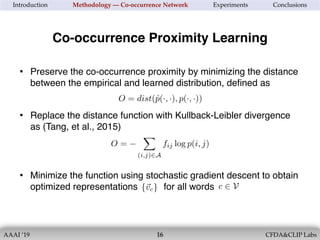 AAAI ’19 CFDA&CLIP Labs!16
Introduction Methodology — Co-occurrence Network Experiments Conclusions
Co-occurrence Proximity Learning
• Preserve the co-occurrence proximity by minimizing the distance
between the empirical and learned distribution, deﬁned as
• Replace the distance function with Kullback-Leibler divergence
as (Tang, et al., 2015)
• Minimize the function using stochastic gradient descent to obtain
optimized representations for all words
O = dist(ˆp(·, ·), p(·, ·))<latexit sha1_base64="CJ0V85UpYLGFEfjMZhbismtcHoc=">AAACFnicbVDLSgMxFM3UV62vUZdugkVooZYZEXShUHDjzgr2AW0pmUymDc3MhOSOUIZ+hRt/xY0LRdyKO//G9LGwrQcSTs65l5t7PCm4Bsf5sTIrq2vrG9nN3Nb2zu6evX9Q13GiKKvRWMSq6RHNBI9YDTgI1pSKkdATrOENbsZ+45EpzePoAYaSdULSi3jAKQEjde3TO3yNfTOn0O4TSOWo0KZ+DKXJXSzJuWexa+edsjMBXibujOTRDNWu/d32Y5qELAIqiNYt15HQSYkCTgUb5dqJZpLQAemxlqERCZnupJO1RvjEKD4OYmVOBHii/u1ISaj1MPRMZUigrxe9sfif10oguOykPJIJsIhOBwWJwBDjcUYmD8UoiKEhhCpu/oppnyhCwSSZMyG4iysvk/pZ2TX8/jxfuZrFkUVH6BgVkIsuUAXdoiqqIYqe0At6Q+/Ws/VqfVif09KMNes5RHOwvn4B3ESd5w==</latexit><latexit sha1_base64="CJ0V85UpYLGFEfjMZhbismtcHoc=">AAACFnicbVDLSgMxFM3UV62vUZdugkVooZYZEXShUHDjzgr2AW0pmUymDc3MhOSOUIZ+hRt/xY0LRdyKO//G9LGwrQcSTs65l5t7PCm4Bsf5sTIrq2vrG9nN3Nb2zu6evX9Q13GiKKvRWMSq6RHNBI9YDTgI1pSKkdATrOENbsZ+45EpzePoAYaSdULSi3jAKQEjde3TO3yNfTOn0O4TSOWo0KZ+DKXJXSzJuWexa+edsjMBXibujOTRDNWu/d32Y5qELAIqiNYt15HQSYkCTgUb5dqJZpLQAemxlqERCZnupJO1RvjEKD4OYmVOBHii/u1ISaj1MPRMZUigrxe9sfif10oguOykPJIJsIhOBwWJwBDjcUYmD8UoiKEhhCpu/oppnyhCwSSZMyG4iysvk/pZ2TX8/jxfuZrFkUVH6BgVkIsuUAXdoiqqIYqe0At6Q+/Ws/VqfVif09KMNes5RHOwvn4B3ESd5w==</latexit><latexit sha1_base64="CJ0V85UpYLGFEfjMZhbismtcHoc=">AAACFnicbVDLSgMxFM3UV62vUZdugkVooZYZEXShUHDjzgr2AW0pmUymDc3MhOSOUIZ+hRt/xY0LRdyKO//G9LGwrQcSTs65l5t7PCm4Bsf5sTIrq2vrG9nN3Nb2zu6evX9Q13GiKKvRWMSq6RHNBI9YDTgI1pSKkdATrOENbsZ+45EpzePoAYaSdULSi3jAKQEjde3TO3yNfTOn0O4TSOWo0KZ+DKXJXSzJuWexa+edsjMBXibujOTRDNWu/d32Y5qELAIqiNYt15HQSYkCTgUb5dqJZpLQAemxlqERCZnupJO1RvjEKD4OYmVOBHii/u1ISaj1MPRMZUigrxe9sfif10oguOykPJIJsIhOBwWJwBDjcUYmD8UoiKEhhCpu/oppnyhCwSSZMyG4iysvk/pZ2TX8/jxfuZrFkUVH6BgVkIsuUAXdoiqqIYqe0At6Q+/Ws/VqfVif09KMNes5RHOwvn4B3ESd5w==</latexit><latexit sha1_base64="CJ0V85UpYLGFEfjMZhbismtcHoc=">AAACFnicbVDLSgMxFM3UV62vUZdugkVooZYZEXShUHDjzgr2AW0pmUymDc3MhOSOUIZ+hRt/xY0LRdyKO//G9LGwrQcSTs65l5t7PCm4Bsf5sTIrq2vrG9nN3Nb2zu6evX9Q13GiKKvRWMSq6RHNBI9YDTgI1pSKkdATrOENbsZ+45EpzePoAYaSdULSi3jAKQEjde3TO3yNfTOn0O4TSOWo0KZ+DKXJXSzJuWexa+edsjMBXibujOTRDNWu/d32Y5qELAIqiNYt15HQSYkCTgUb5dqJZpLQAemxlqERCZnupJO1RvjEKD4OYmVOBHii/u1ISaj1MPRMZUigrxe9sfif10oguOykPJIJsIhOBwWJwBDjcUYmD8UoiKEhhCpu/oppnyhCwSSZMyG4iysvk/pZ2TX8/jxfuZrFkUVH6BgVkIsuUAXdoiqqIYqe0At6Q+/Ws/VqfVif09KMNes5RHOwvn4B3ESd5w==</latexit>
O =
X
(i,j)2A
fij log p(i, j)
<latexit sha1_base64="HI/VlqJnKX9pX+EMD2yAqbeGAFI=">AAACG3icbVDLSsNAFJ3UV62vqEs3g0WooCUpgi4UKm7cWcE+oAlhMp20004mYWYilJD/cOOvuHGhiCvBhX/jtM1CqwcGDuecy9x7/JhRqSzryygsLC4trxRXS2vrG5tb5vZOS0aJwKSJIxaJjo8kYZSTpqKKkU4sCAp9Rtr+6Grit++JkDTid2ocEzdEfU4DipHSkmfWbuAFPHZkEnpphR4NDx3KoRMiNcCIpZdZBgMvpcPMYVEfxtOEZ5atqjUF/EvsnJRBjoZnfji9CCch4QozJGXXtmLlpkgoihnJSk4iSYzwCPVJV1OOQiLddHpbBg+00oNBJPTjCk7VnxMpCqUch75OTraW895E/M/rJio4c1PK40QRjmcfBQmDKoKTomCPCoIVG2uCsKB6V4gHSCCsdJ0lXYI9f/Jf0qpVbc1vT8r187yOItgD+6ACbHAK6uAaNEATYPAAnsALeDUejWfjzXifRQtGPrMLfsH4/AaHPp/a</latexit><latexit sha1_base64="HI/VlqJnKX9pX+EMD2yAqbeGAFI=">AAACG3icbVDLSsNAFJ3UV62vqEs3g0WooCUpgi4UKm7cWcE+oAlhMp20004mYWYilJD/cOOvuHGhiCvBhX/jtM1CqwcGDuecy9x7/JhRqSzryygsLC4trxRXS2vrG5tb5vZOS0aJwKSJIxaJjo8kYZSTpqKKkU4sCAp9Rtr+6Grit++JkDTid2ocEzdEfU4DipHSkmfWbuAFPHZkEnpphR4NDx3KoRMiNcCIpZdZBgMvpcPMYVEfxtOEZ5atqjUF/EvsnJRBjoZnfji9CCch4QozJGXXtmLlpkgoihnJSk4iSYzwCPVJV1OOQiLddHpbBg+00oNBJPTjCk7VnxMpCqUch75OTraW895E/M/rJio4c1PK40QRjmcfBQmDKoKTomCPCoIVG2uCsKB6V4gHSCCsdJ0lXYI9f/Jf0qpVbc1vT8r187yOItgD+6ACbHAK6uAaNEATYPAAnsALeDUejWfjzXifRQtGPrMLfsH4/AaHPp/a</latexit><latexit sha1_base64="HI/VlqJnKX9pX+EMD2yAqbeGAFI=">AAACG3icbVDLSsNAFJ3UV62vqEs3g0WooCUpgi4UKm7cWcE+oAlhMp20004mYWYilJD/cOOvuHGhiCvBhX/jtM1CqwcGDuecy9x7/JhRqSzryygsLC4trxRXS2vrG5tb5vZOS0aJwKSJIxaJjo8kYZSTpqKKkU4sCAp9Rtr+6Grit++JkDTid2ocEzdEfU4DipHSkmfWbuAFPHZkEnpphR4NDx3KoRMiNcCIpZdZBgMvpcPMYVEfxtOEZ5atqjUF/EvsnJRBjoZnfji9CCch4QozJGXXtmLlpkgoihnJSk4iSYzwCPVJV1OOQiLddHpbBg+00oNBJPTjCk7VnxMpCqUch75OTraW895E/M/rJio4c1PK40QRjmcfBQmDKoKTomCPCoIVG2uCsKB6V4gHSCCsdJ0lXYI9f/Jf0qpVbc1vT8r187yOItgD+6ACbHAK6uAaNEATYPAAnsALeDUejWfjzXifRQtGPrMLfsH4/AaHPp/a</latexit><latexit sha1_base64="HI/VlqJnKX9pX+EMD2yAqbeGAFI=">AAACG3icbVDLSsNAFJ3UV62vqEs3g0WooCUpgi4UKm7cWcE+oAlhMp20004mYWYilJD/cOOvuHGhiCvBhX/jtM1CqwcGDuecy9x7/JhRqSzryygsLC4trxRXS2vrG5tb5vZOS0aJwKSJIxaJjo8kYZSTpqKKkU4sCAp9Rtr+6Grit++JkDTid2ocEzdEfU4DipHSkmfWbuAFPHZkEnpphR4NDx3KoRMiNcCIpZdZBgMvpcPMYVEfxtOEZ5atqjUF/EvsnJRBjoZnfji9CCch4QozJGXXtmLlpkgoihnJSk4iSYzwCPVJV1OOQiLddHpbBg+00oNBJPTjCk7VnxMpCqUch75OTraW895E/M/rJio4c1PK40QRjmcfBQmDKoKTomCPCoIVG2uCsKB6V4gHSCCsdJ0lXYI9f/Jf0qpVbc1vT8r187yOItgD+6ACbHAK6uAaNEATYPAAnsALeDUejWfjzXifRQtGPrMLfsH4/AaHPp/a</latexit>
{~vc}<latexit sha1_base64="IYXzPWiroSYFoDNp0YF4P6PiA0Q=">AAAB9XicbZC7SgNBFIbPxluMt6ilzWAQrMKuCFpYBGwsI5gLZNcwOzmbDJm9MDMbCcu+h42FIra+i51v4yTZQhN/GPj4zzmcM7+fCK60bX9bpbX1jc2t8nZlZ3dv/6B6eNRWcSoZtlgsYtn1qULBI2xprgV2E4k09AV2/PHtrN6ZoFQ8jh70NEEvpMOIB5xRbaxHN3MnyMikn7HczfvVml235yKr4BRQg0LNfvXLHcQsDTHSTFCleo6daC+jUnMmMK+4qcKEsjEdYs9gRENUXja/OidnxhmQIJbmRZrM3d8TGQ2Vmoa+6QypHqnl2sz8r9ZLdXDtZTxKUo0RWywKUkF0TGYRkAGXyLSYGqBMcnMrYSMqKdMmqIoJwVn+8iq0L+qO4fvLWuOmiKMMJ3AK5+DAFTTgDprQAgYSnuEV3qwn68V6tz4WrSWrmDmGP7I+fwCwSpKa</latexit><latexit sha1_base64="IYXzPWiroSYFoDNp0YF4P6PiA0Q=">AAAB9XicbZC7SgNBFIbPxluMt6ilzWAQrMKuCFpYBGwsI5gLZNcwOzmbDJm9MDMbCcu+h42FIra+i51v4yTZQhN/GPj4zzmcM7+fCK60bX9bpbX1jc2t8nZlZ3dv/6B6eNRWcSoZtlgsYtn1qULBI2xprgV2E4k09AV2/PHtrN6ZoFQ8jh70NEEvpMOIB5xRbaxHN3MnyMikn7HczfvVml235yKr4BRQg0LNfvXLHcQsDTHSTFCleo6daC+jUnMmMK+4qcKEsjEdYs9gRENUXja/OidnxhmQIJbmRZrM3d8TGQ2Vmoa+6QypHqnl2sz8r9ZLdXDtZTxKUo0RWywKUkF0TGYRkAGXyLSYGqBMcnMrYSMqKdMmqIoJwVn+8iq0L+qO4fvLWuOmiKMMJ3AK5+DAFTTgDprQAgYSnuEV3qwn68V6tz4WrSWrmDmGP7I+fwCwSpKa</latexit><latexit sha1_base64="IYXzPWiroSYFoDNp0YF4P6PiA0Q=">AAAB9XicbZC7SgNBFIbPxluMt6ilzWAQrMKuCFpYBGwsI5gLZNcwOzmbDJm9MDMbCcu+h42FIra+i51v4yTZQhN/GPj4zzmcM7+fCK60bX9bpbX1jc2t8nZlZ3dv/6B6eNRWcSoZtlgsYtn1qULBI2xprgV2E4k09AV2/PHtrN6ZoFQ8jh70NEEvpMOIB5xRbaxHN3MnyMikn7HczfvVml235yKr4BRQg0LNfvXLHcQsDTHSTFCleo6daC+jUnMmMK+4qcKEsjEdYs9gRENUXja/OidnxhmQIJbmRZrM3d8TGQ2Vmoa+6QypHqnl2sz8r9ZLdXDtZTxKUo0RWywKUkF0TGYRkAGXyLSYGqBMcnMrYSMqKdMmqIoJwVn+8iq0L+qO4fvLWuOmiKMMJ3AK5+DAFTTgDprQAgYSnuEV3qwn68V6tz4WrSWrmDmGP7I+fwCwSpKa</latexit><latexit sha1_base64="IYXzPWiroSYFoDNp0YF4P6PiA0Q=">AAAB9XicbZC7SgNBFIbPxluMt6ilzWAQrMKuCFpYBGwsI5gLZNcwOzmbDJm9MDMbCcu+h42FIra+i51v4yTZQhN/GPj4zzmcM7+fCK60bX9bpbX1jc2t8nZlZ3dv/6B6eNRWcSoZtlgsYtn1qULBI2xprgV2E4k09AV2/PHtrN6ZoFQ8jh70NEEvpMOIB5xRbaxHN3MnyMikn7HczfvVml235yKr4BRQg0LNfvXLHcQsDTHSTFCleo6daC+jUnMmMK+4qcKEsjEdYs9gRENUXja/OidnxhmQIJbmRZrM3d8TGQ2Vmoa+6QypHqnl2sz8r9ZLdXDtZTxKUo0RWywKUkF0TGYRkAGXyLSYGqBMcnMrYSMqKdMmqIoJwVn+8iq0L+qO4fvLWuOmiKMMJ3AK5+DAFTTgDprQAgYSnuEV3qwn68V6tz4WrSWrmDmGP7I+fwCwSpKa</latexit>
c 2 V<latexit sha1_base64="XahSqmSLruKwlyi4LyoHJB9JxFs=">AAAB+XicbVDLSgMxFL1TX7W+Rl26CRbBVZkRQRcuCm5cVrAP6Awlk2ba0EwyJJlCGfonblwo4tY/ceffmGlnoa0HAodz7uWenCjlTBvP+3YqG5tb2zvV3dre/sHhkXt80tEyU4S2ieRS9SKsKWeCtg0znPZSRXEScdqNJveF351SpZkUT2aW0jDBI8FiRrCx0sB1ScAEChJsxgTzvDMfuHWv4S2A1olfkjqUaA3cr2AoSZZQYQjHWvd9LzVhjpVhhNN5Lcg0TTGZ4BHtWypwQnWYL5LP0YVVhiiWyj5h0EL9vZHjROtZEtnJIqJe9QrxP6+fmfg2zJlIM0MFWR6KM46MREUNaMgUJYbPLMFEMZsVkTFWmBhbVs2W4K9+eZ10rhq+5Y/X9eZdWUcVzuAcLsGHG2jCA7SgDQSm8Ayv8Obkzovz7nwsRytOuXMKf+B8/gBt8ZN/</latexit><latexit sha1_base64="XahSqmSLruKwlyi4LyoHJB9JxFs=">AAAB+XicbVDLSgMxFL1TX7W+Rl26CRbBVZkRQRcuCm5cVrAP6Awlk2ba0EwyJJlCGfonblwo4tY/ceffmGlnoa0HAodz7uWenCjlTBvP+3YqG5tb2zvV3dre/sHhkXt80tEyU4S2ieRS9SKsKWeCtg0znPZSRXEScdqNJveF351SpZkUT2aW0jDBI8FiRrCx0sB1ScAEChJsxgTzvDMfuHWv4S2A1olfkjqUaA3cr2AoSZZQYQjHWvd9LzVhjpVhhNN5Lcg0TTGZ4BHtWypwQnWYL5LP0YVVhiiWyj5h0EL9vZHjROtZEtnJIqJe9QrxP6+fmfg2zJlIM0MFWR6KM46MREUNaMgUJYbPLMFEMZsVkTFWmBhbVs2W4K9+eZ10rhq+5Y/X9eZdWUcVzuAcLsGHG2jCA7SgDQSm8Ayv8Obkzovz7nwsRytOuXMKf+B8/gBt8ZN/</latexit><latexit sha1_base64="XahSqmSLruKwlyi4LyoHJB9JxFs=">AAAB+XicbVDLSgMxFL1TX7W+Rl26CRbBVZkRQRcuCm5cVrAP6Awlk2ba0EwyJJlCGfonblwo4tY/ceffmGlnoa0HAodz7uWenCjlTBvP+3YqG5tb2zvV3dre/sHhkXt80tEyU4S2ieRS9SKsKWeCtg0znPZSRXEScdqNJveF351SpZkUT2aW0jDBI8FiRrCx0sB1ScAEChJsxgTzvDMfuHWv4S2A1olfkjqUaA3cr2AoSZZQYQjHWvd9LzVhjpVhhNN5Lcg0TTGZ4BHtWypwQnWYL5LP0YVVhiiWyj5h0EL9vZHjROtZEtnJIqJe9QrxP6+fmfg2zJlIM0MFWR6KM46MREUNaMgUJYbPLMFEMZsVkTFWmBhbVs2W4K9+eZ10rhq+5Y/X9eZdWUcVzuAcLsGHG2jCA7SgDQSm8Ayv8Obkzovz7nwsRytOuXMKf+B8/gBt8ZN/</latexit><latexit sha1_base64="XahSqmSLruKwlyi4LyoHJB9JxFs=">AAAB+XicbVDLSgMxFL1TX7W+Rl26CRbBVZkRQRcuCm5cVrAP6Awlk2ba0EwyJJlCGfonblwo4tY/ceffmGlnoa0HAodz7uWenCjlTBvP+3YqG5tb2zvV3dre/sHhkXt80tEyU4S2ieRS9SKsKWeCtg0znPZSRXEScdqNJveF351SpZkUT2aW0jDBI8FiRrCx0sB1ScAEChJsxgTzvDMfuHWv4S2A1olfkjqUaA3cr2AoSZZQYQjHWvd9LzVhjpVhhNN5Lcg0TTGZ4BHtWypwQnWYL5LP0YVVhiiWyj5h0EL9vZHjROtZEtnJIqJe9QrxP6+fmfg2zJlIM0MFWR6KM46MREUNaMgUJYbPLMFEMZsVkTFWmBhbVs2W4K9+eZ10rhq+5Y/X9eZdWUcVzuAcLsGHG2jCA7SgDQSm8Ayv8Obkzovz7nwsRytOuXMKf+B8/gBt8ZN/</latexit>
 