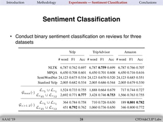 AAAI ’19 CFDA&CLIP Labs!24
Introduction Methodology Experiments — Sentiment Classiﬁcation Conclusions
• Conduct binary sentiment classiﬁcation on reviews for three
datasets
Sentiment Classiﬁcation
 