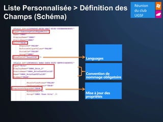 Réunion
Liste Personnalisée > Définition des   du club
                                       UGSF
Champs (Schéma)
 