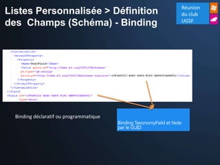 Réunion
Listes Personnalisée > Définition        du club
                                         UGSF
des Champs (Schéma) - Binding




  Binding déclaratif ou programmatique
 