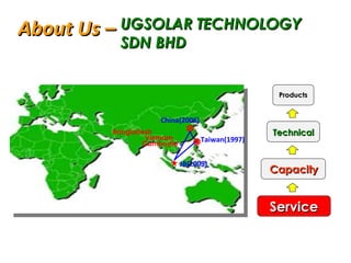 About Us –  Technical Service Products Capacity UGSOLAR TECHNOLOGY SDN BHD Taiwan(1997) China(2006) JB(2009 ) Cambodia Vietnam Bangladesh 