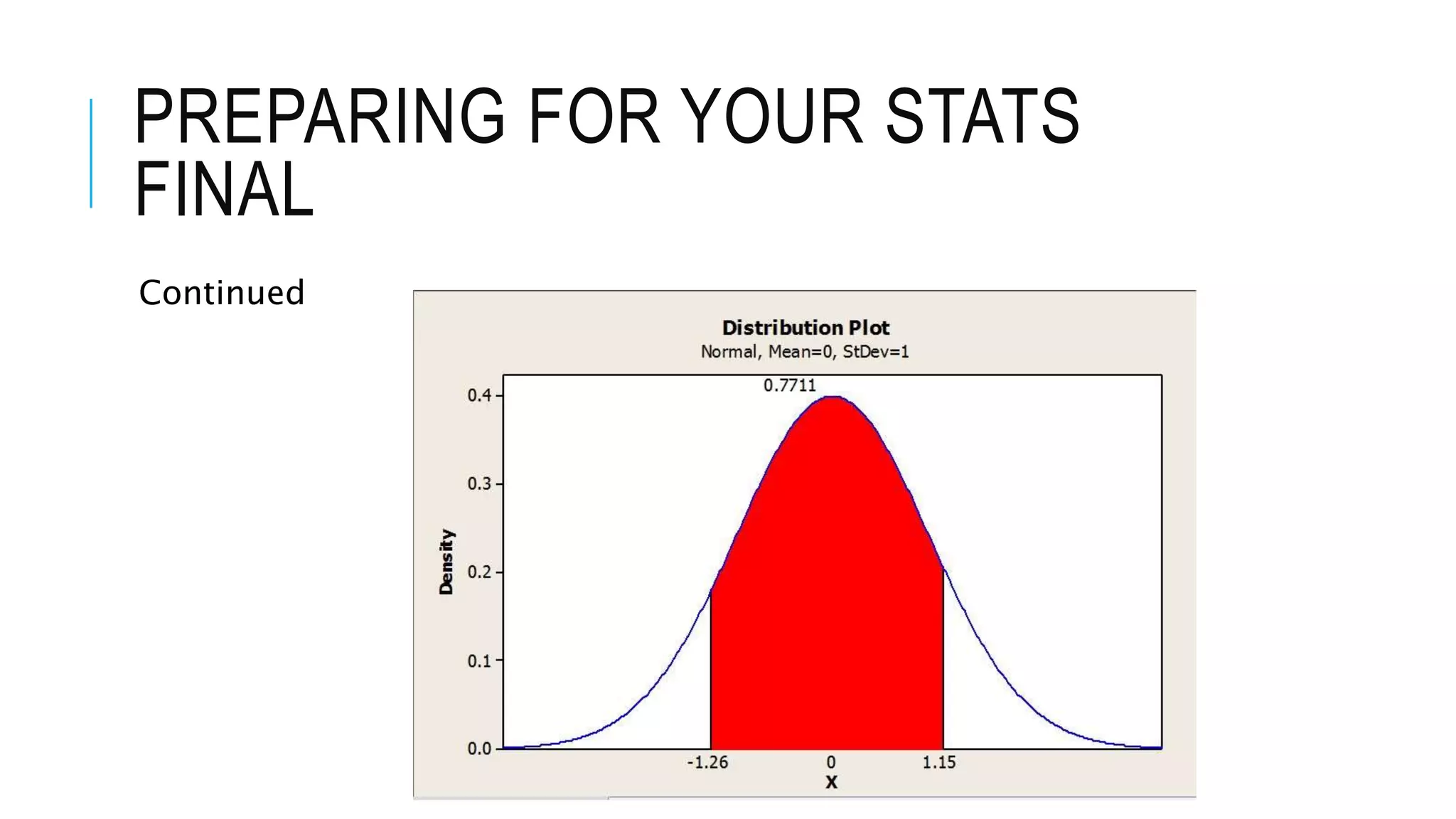PREPARING FOR YOUR STATS
FINAL
Continued
 